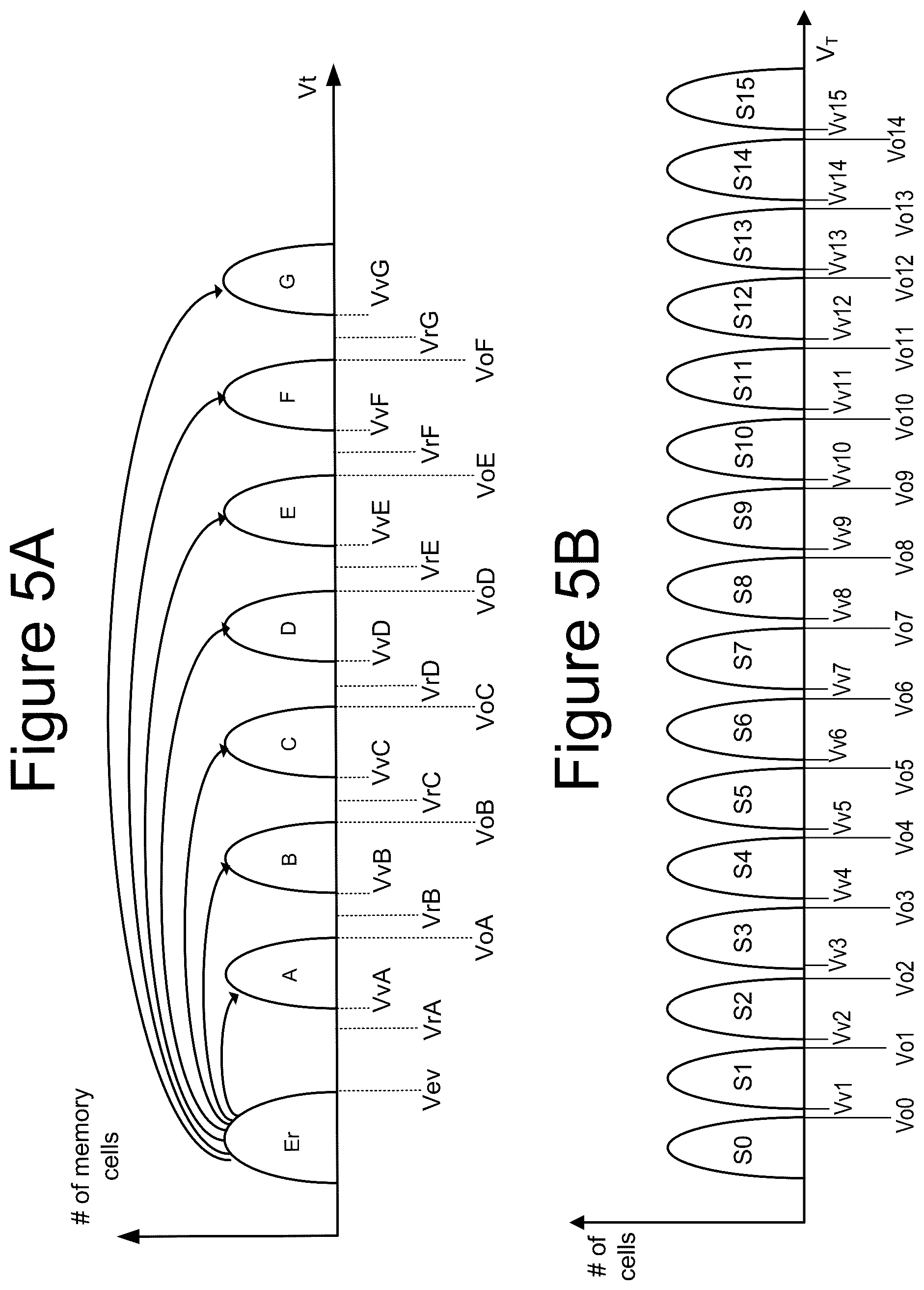 Patent US12367940 Figure 13 – Simultaneous lower tail verify with upper tail verify