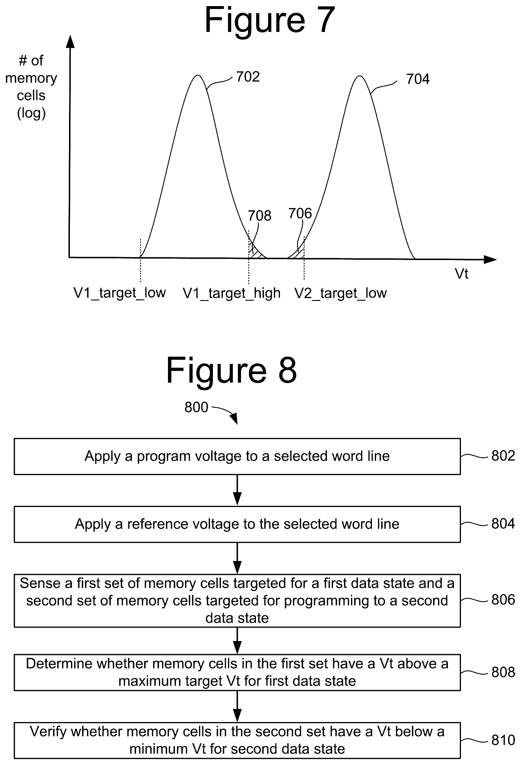 Patent US12367940 Figure 15 – Simultaneous lower tail verify with upper tail verify