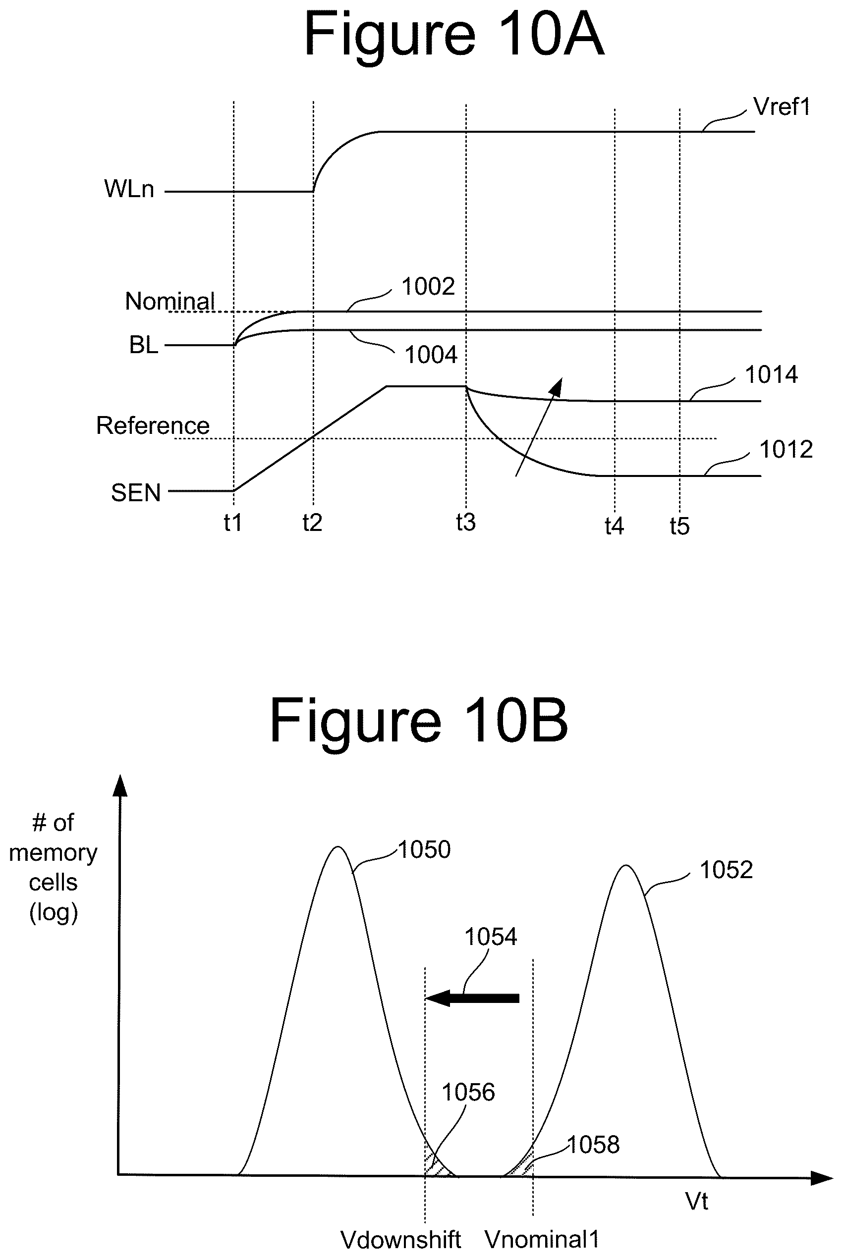 Patent US12367940 Figure 17 – Simultaneous lower tail verify with upper tail verify