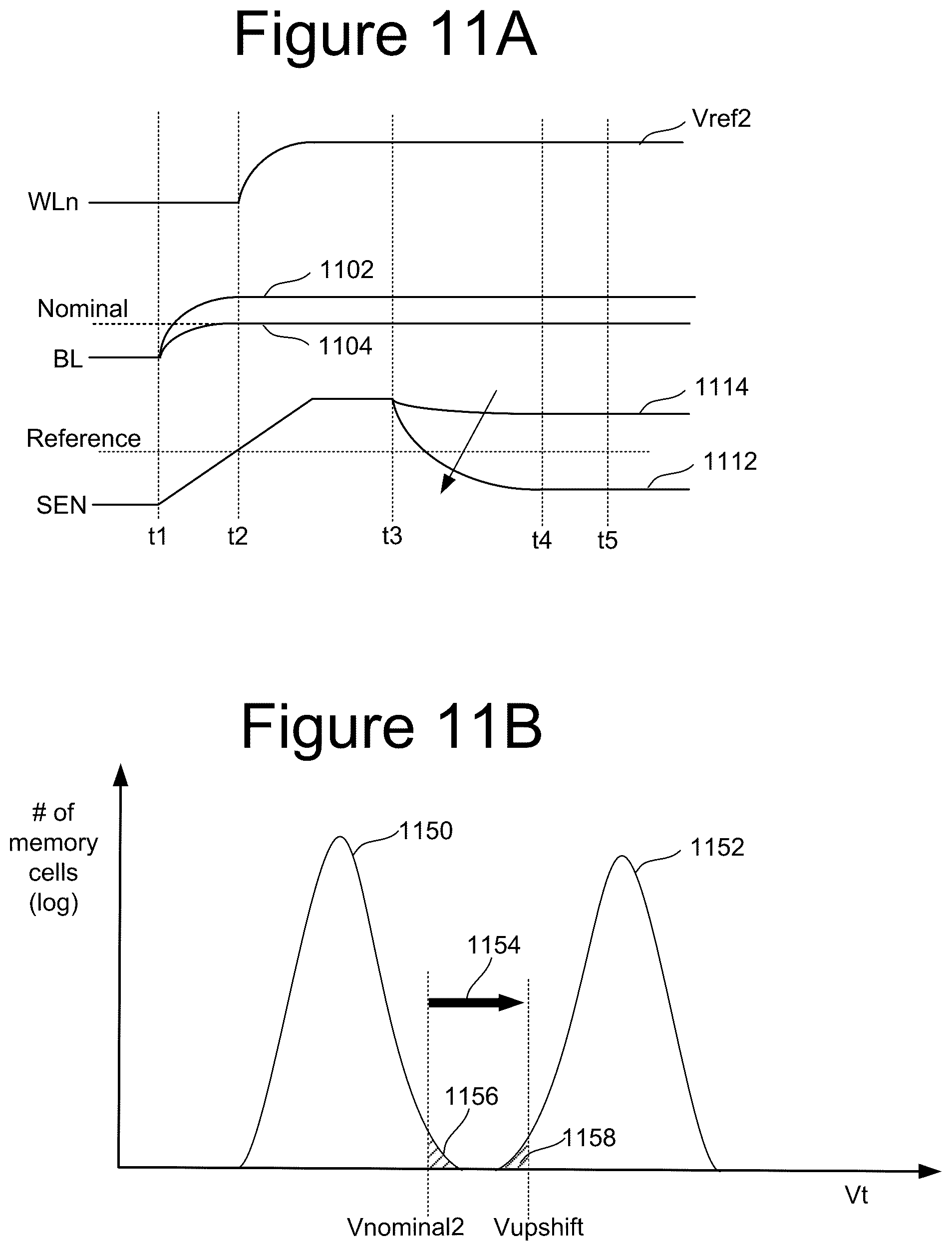 Patent US12367940 Figure 18 – Simultaneous lower tail verify with upper tail verify