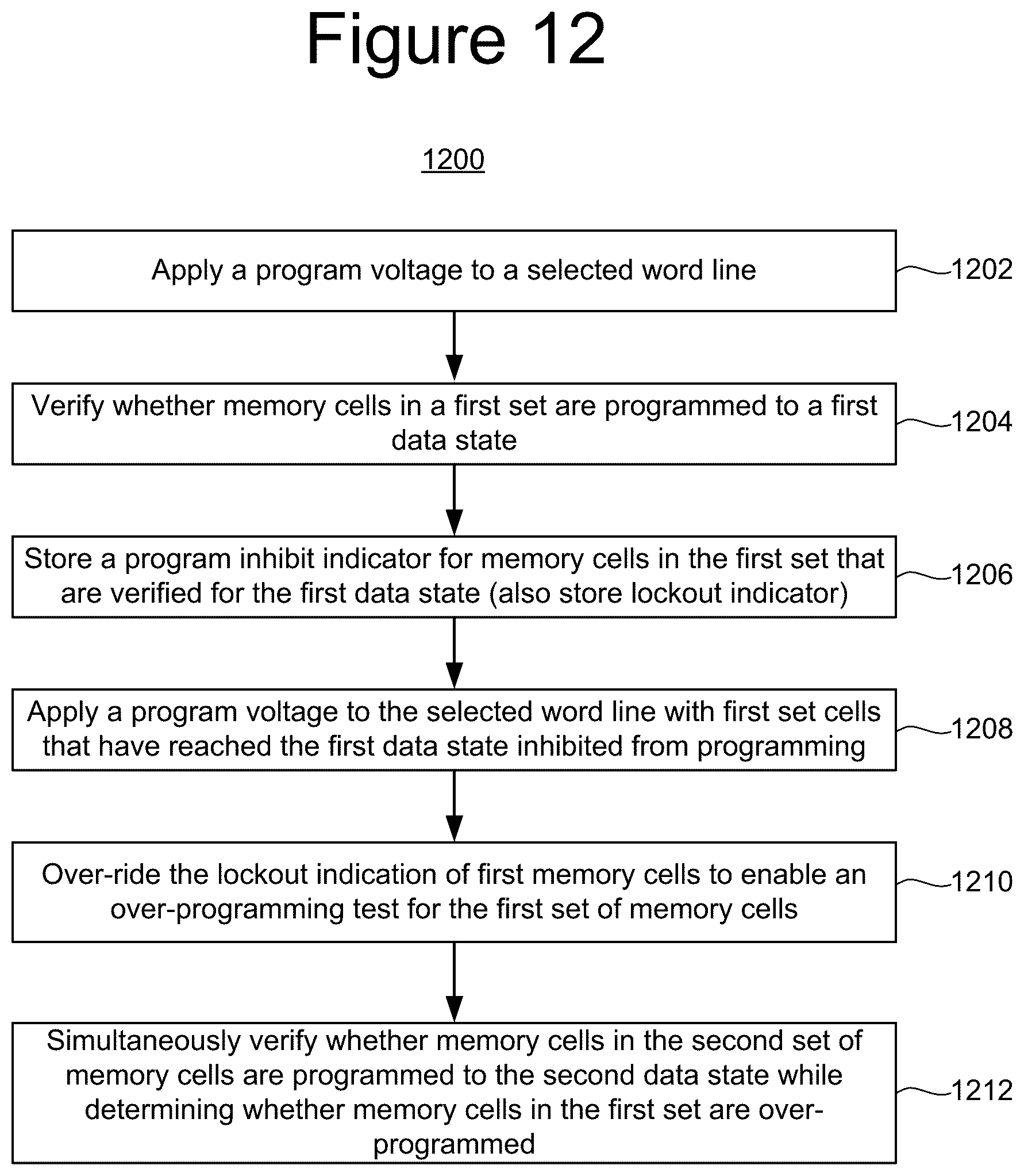 Patent US12367940 Figure 19 – Simultaneous lower tail verify with upper tail verify