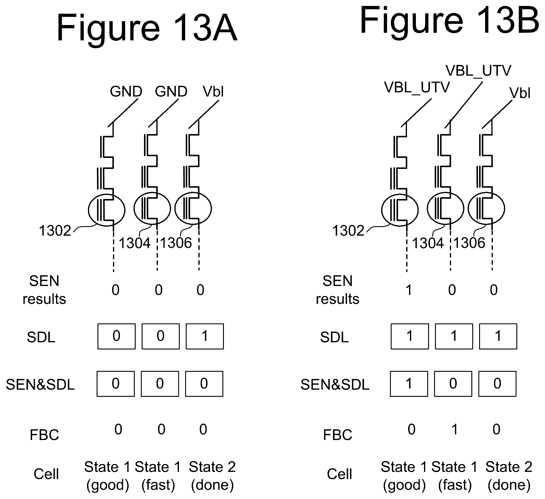 Patent US12367940 Figure 20 – Simultaneous lower tail verify with upper tail verify
