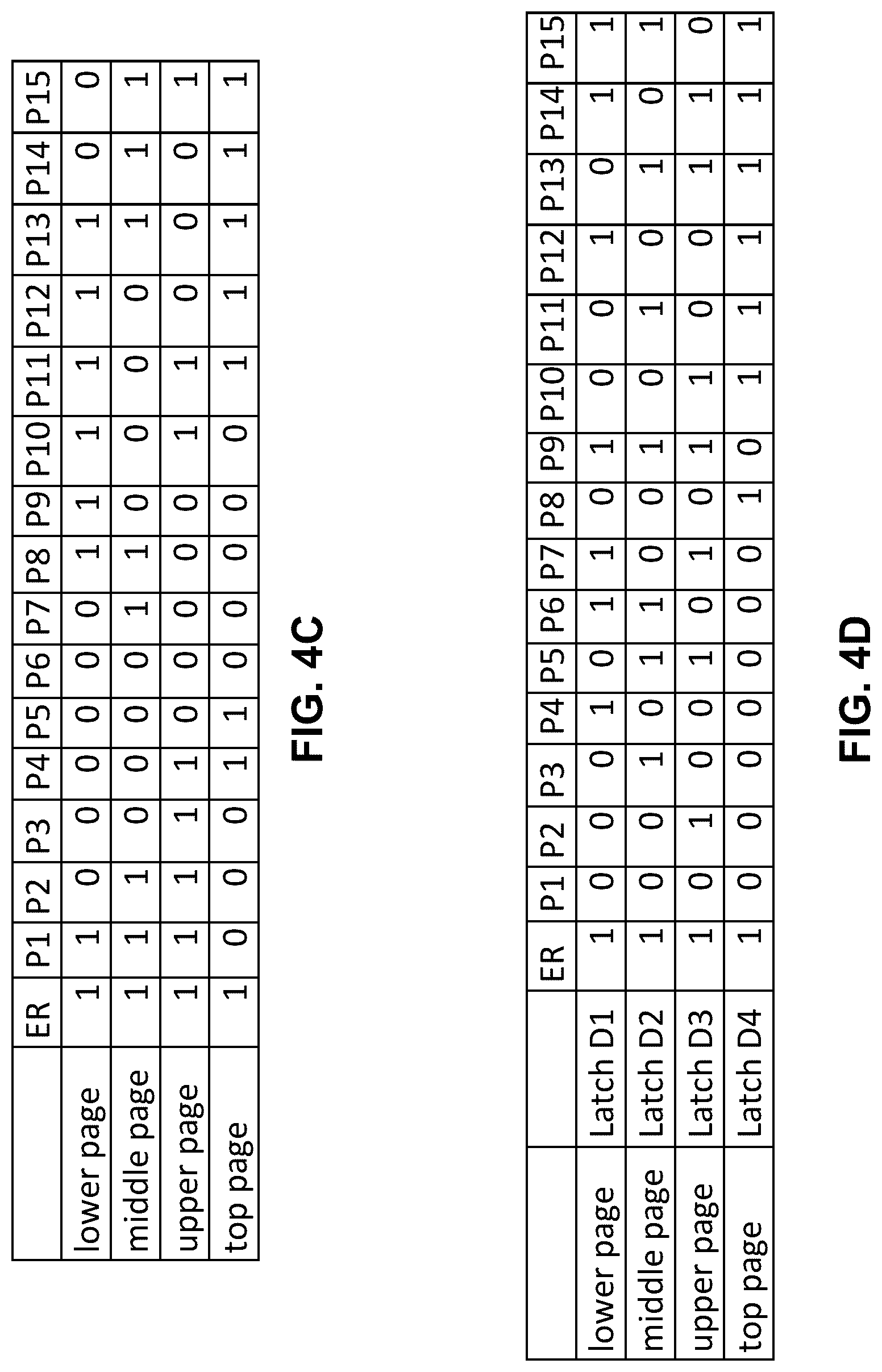 Patent US12367941 Figure 7 – Non-destructive mode cache programming in NAND flash memory devices