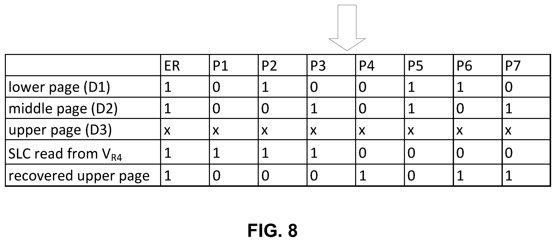 Patent US12367941 Figure 11 – Non-destructive mode cache programming in NAND flash memory devices