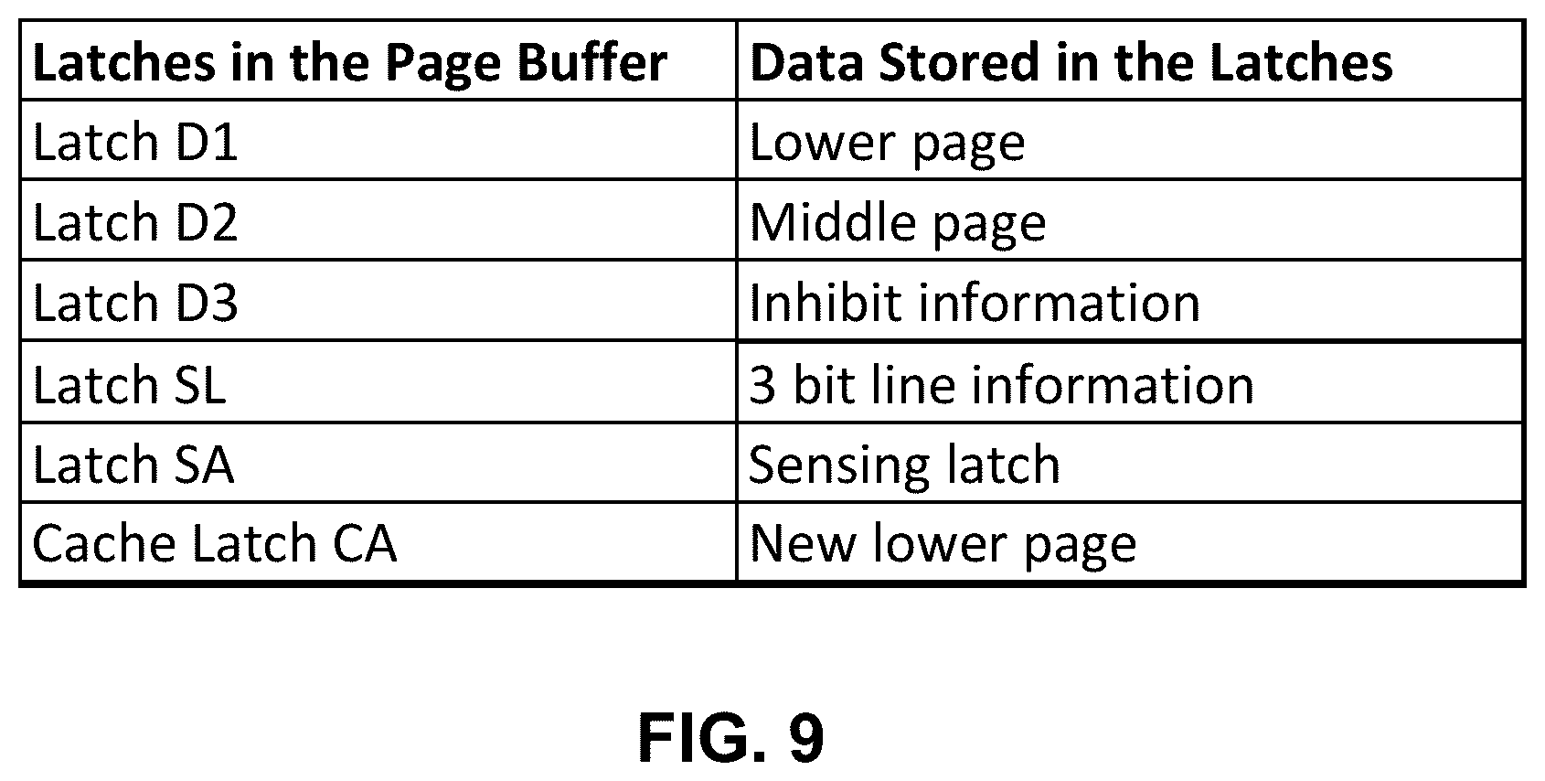 Patent US12367941 Figure 12 – Non-destructive mode cache programming in NAND flash memory devices
