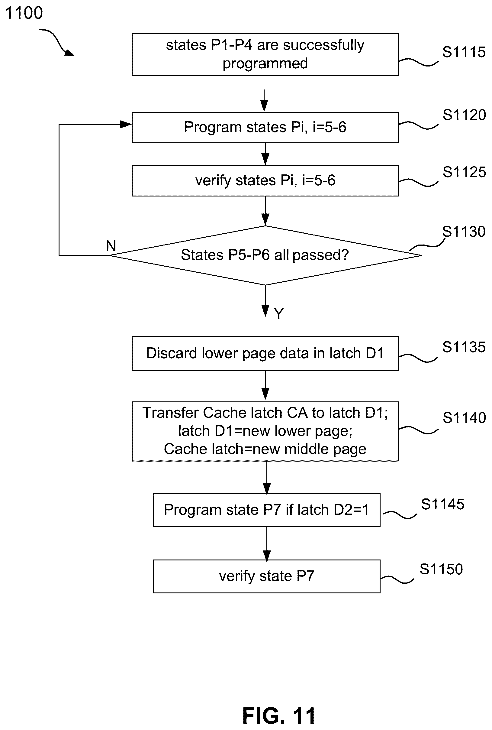 Patent US12367941 Figure 14 – Non-destructive mode cache programming in NAND flash memory devices