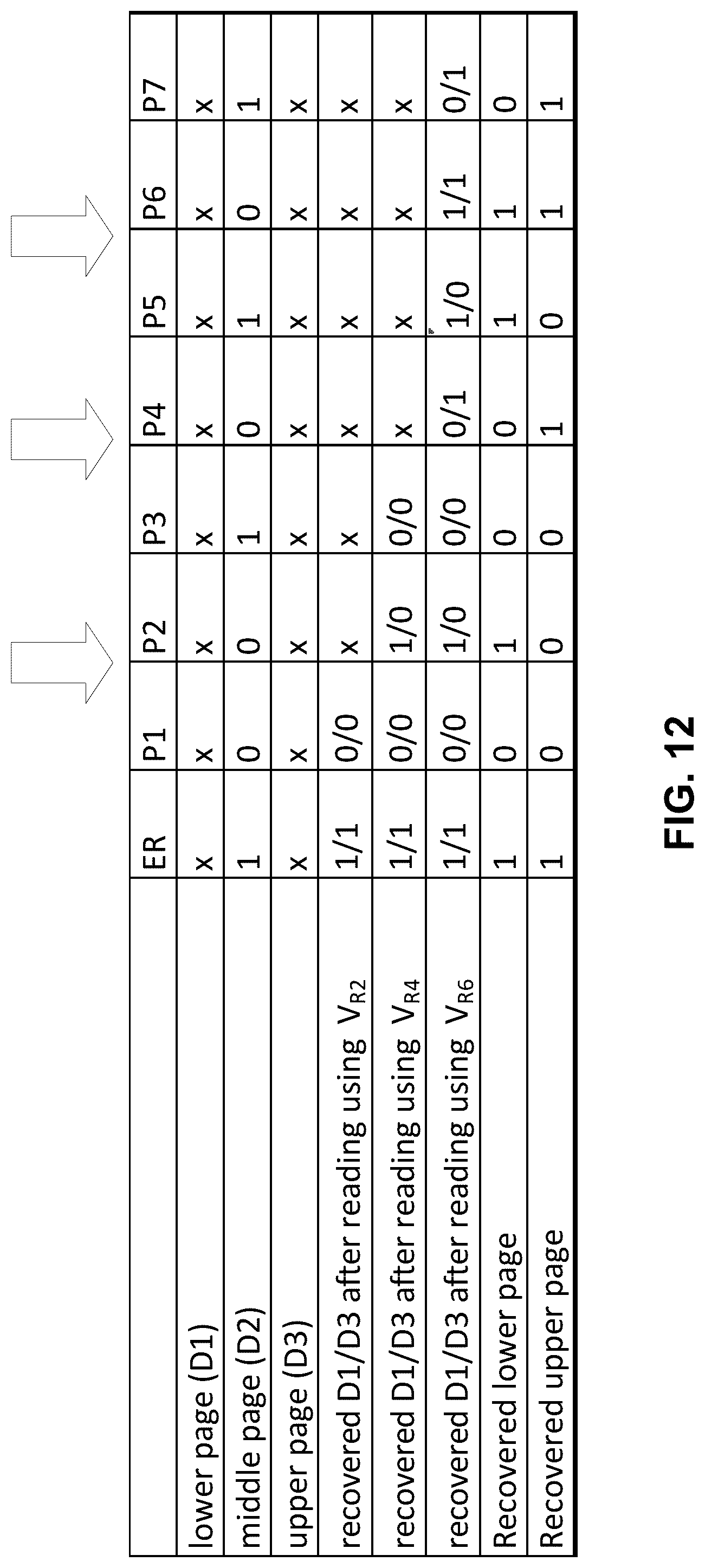 Patent US12367941 Figure 15 – Non-destructive mode cache programming in NAND flash memory devices