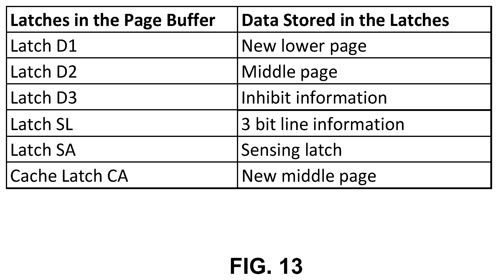 Patent US12367941 Figure 16 – Non-destructive mode cache programming in NAND flash memory devices