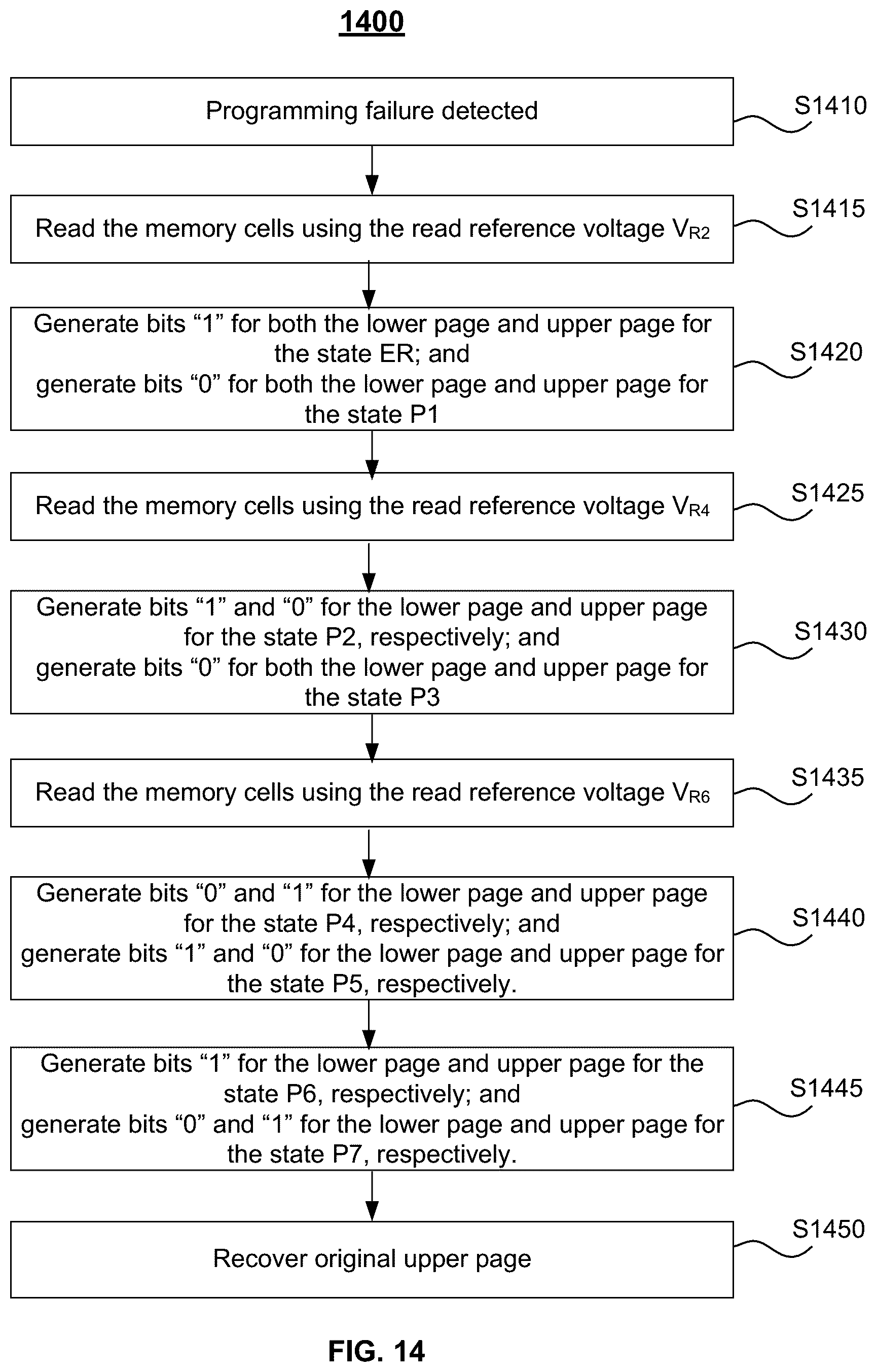 Patent US12367941 Figure 17 – Non-destructive mode cache programming in NAND flash memory devices