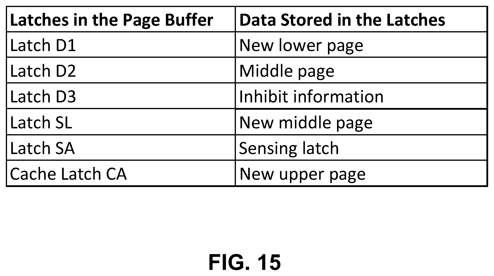 Patent US12367941 Figure 18 – Non-destructive mode cache programming in NAND flash memory devices