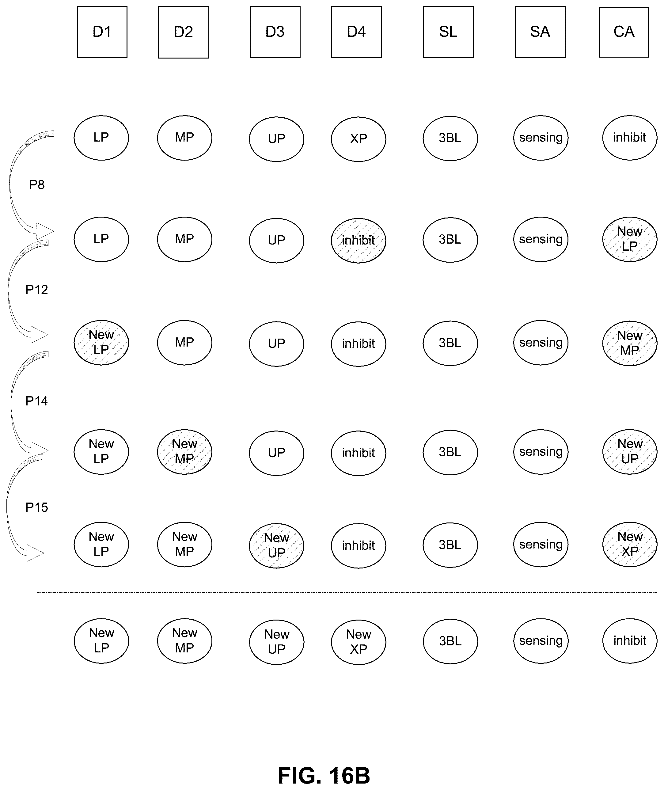 Patent US12367941 Figure 20 – Non-destructive mode cache programming in NAND flash memory devices