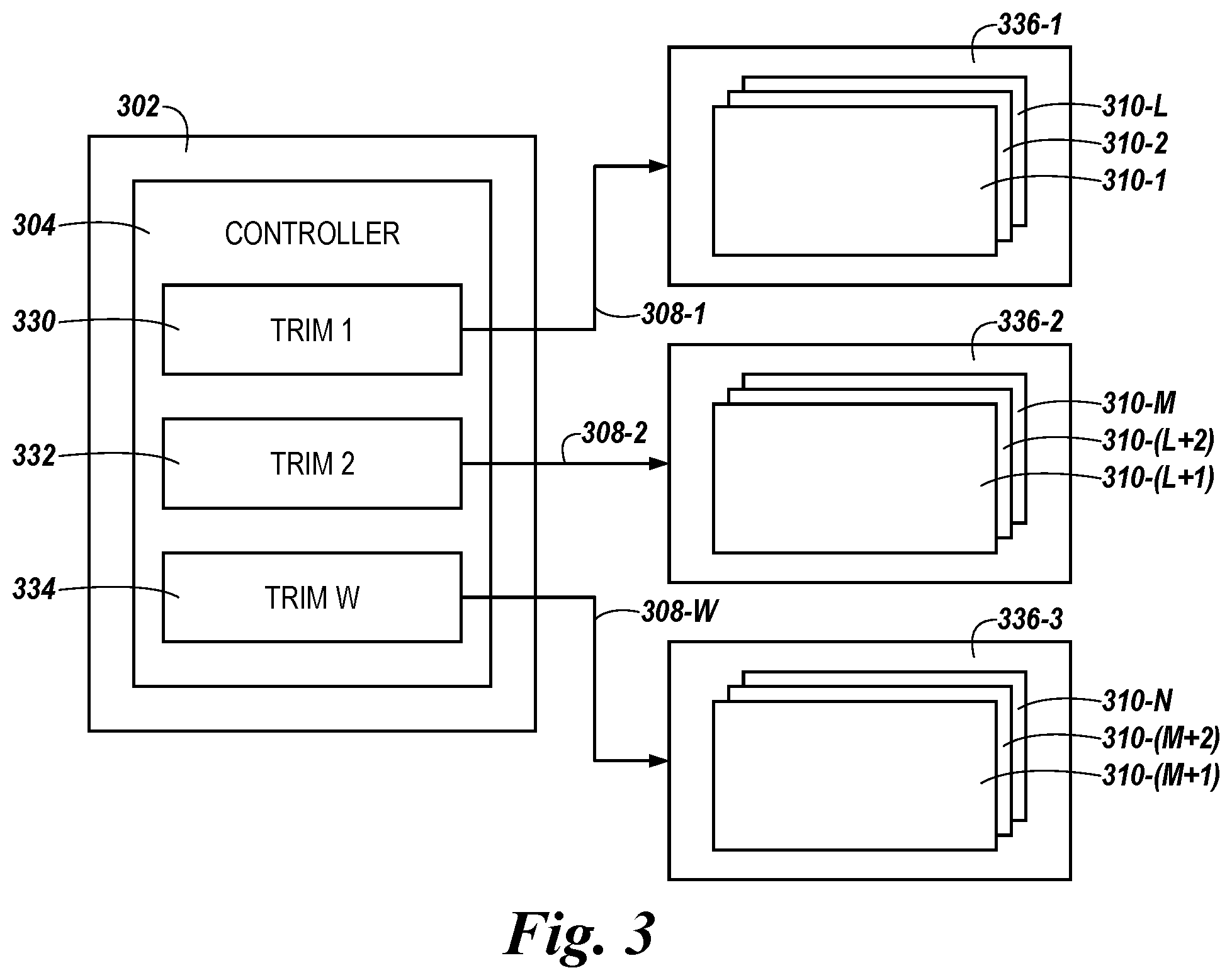 Patent US12367942 Figure 2 – Trim setting determination for a memory device