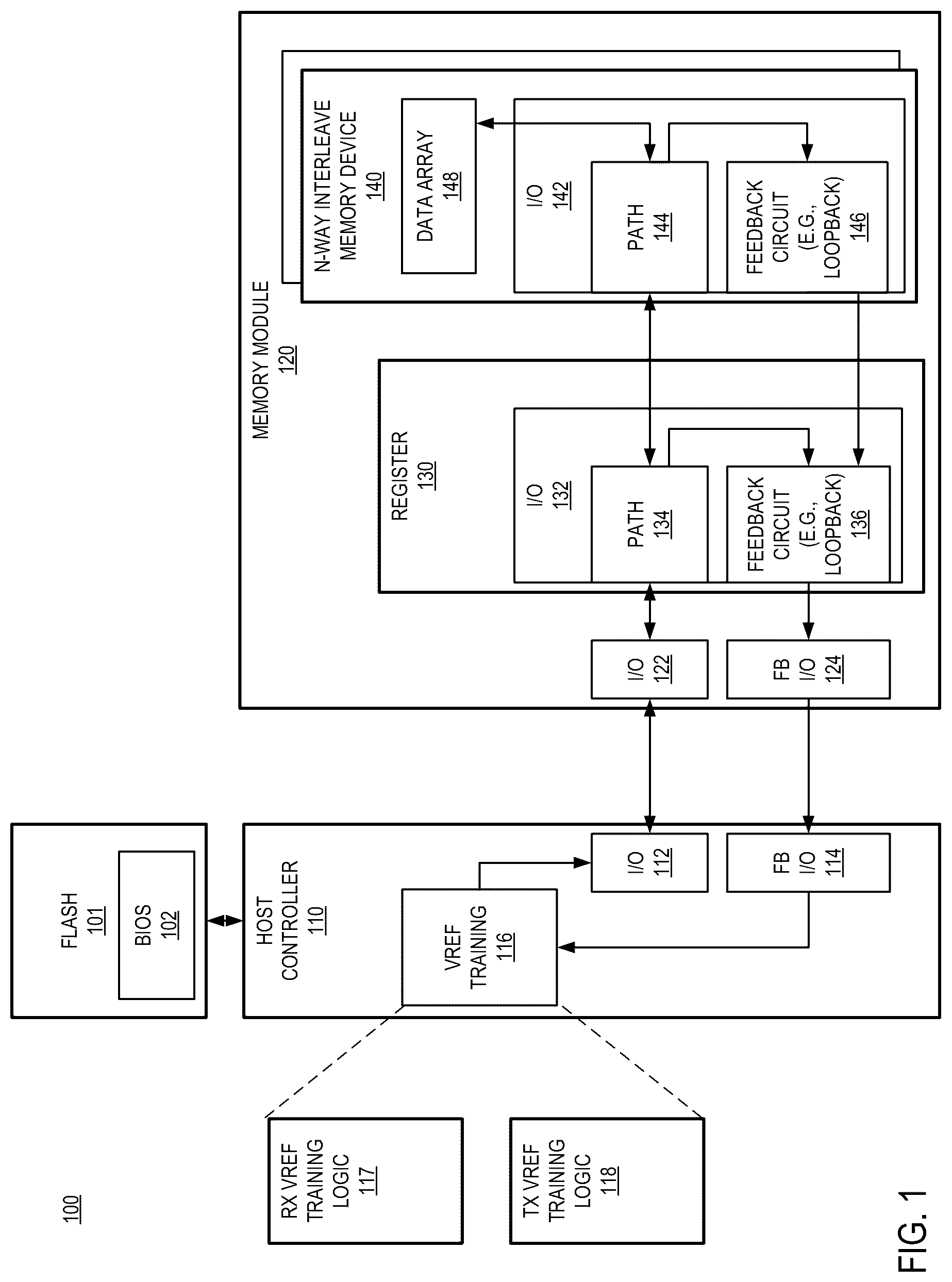 Patent US12367943 Figure 1 – Reference voltage adjustment per path for high speed memory signaling