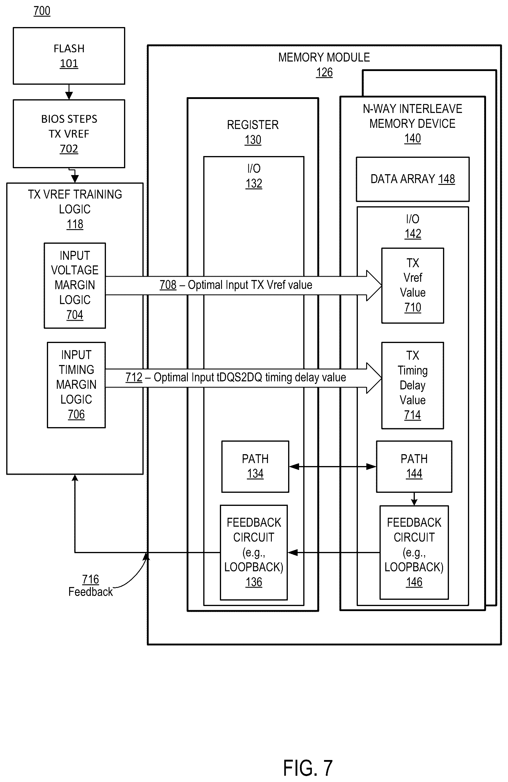Patent US12367943 Figure 9 – Reference voltage adjustment per path for high speed memory signaling