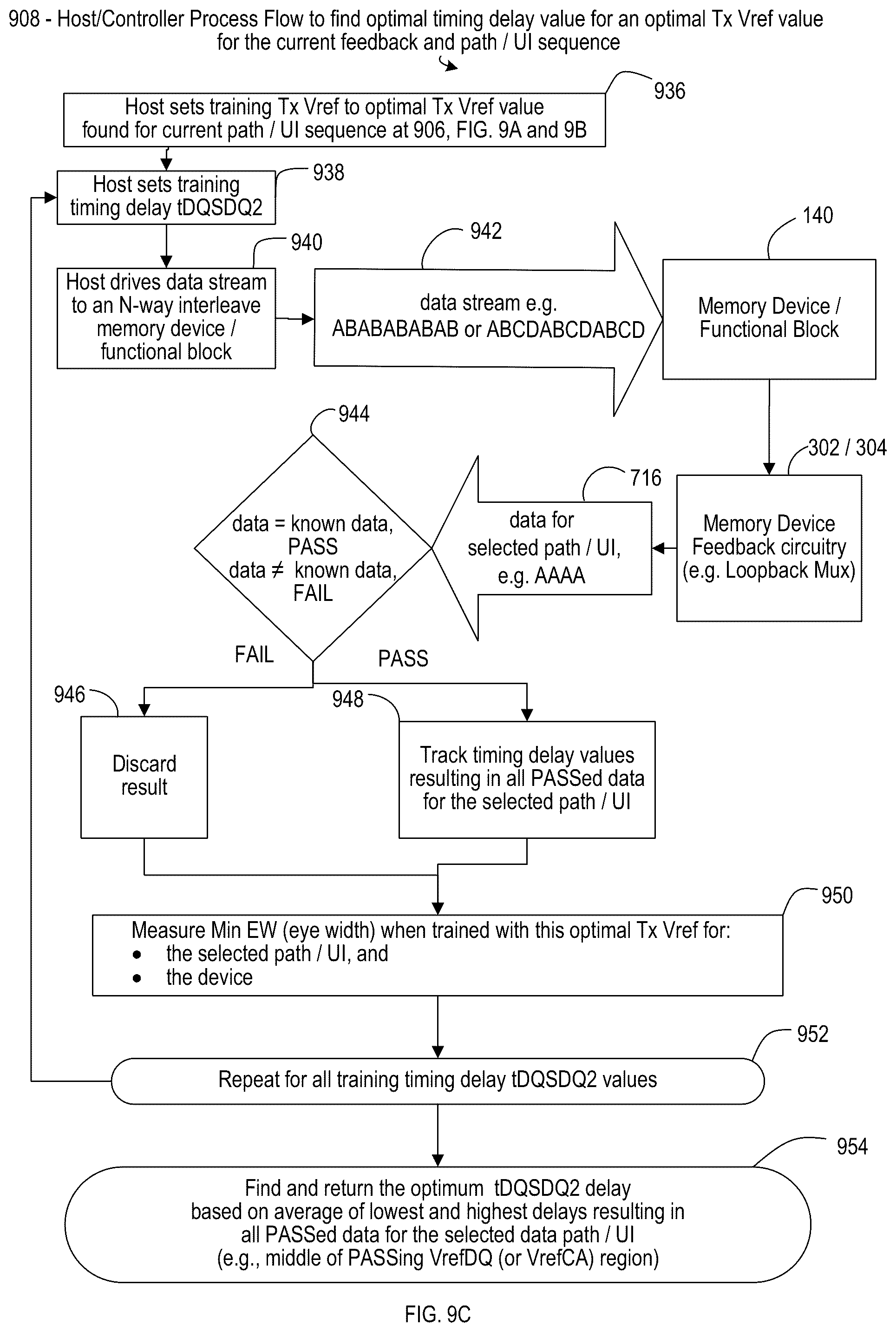 Patent US12367943 Figure 13 – Reference voltage adjustment per path for high speed memory signaling