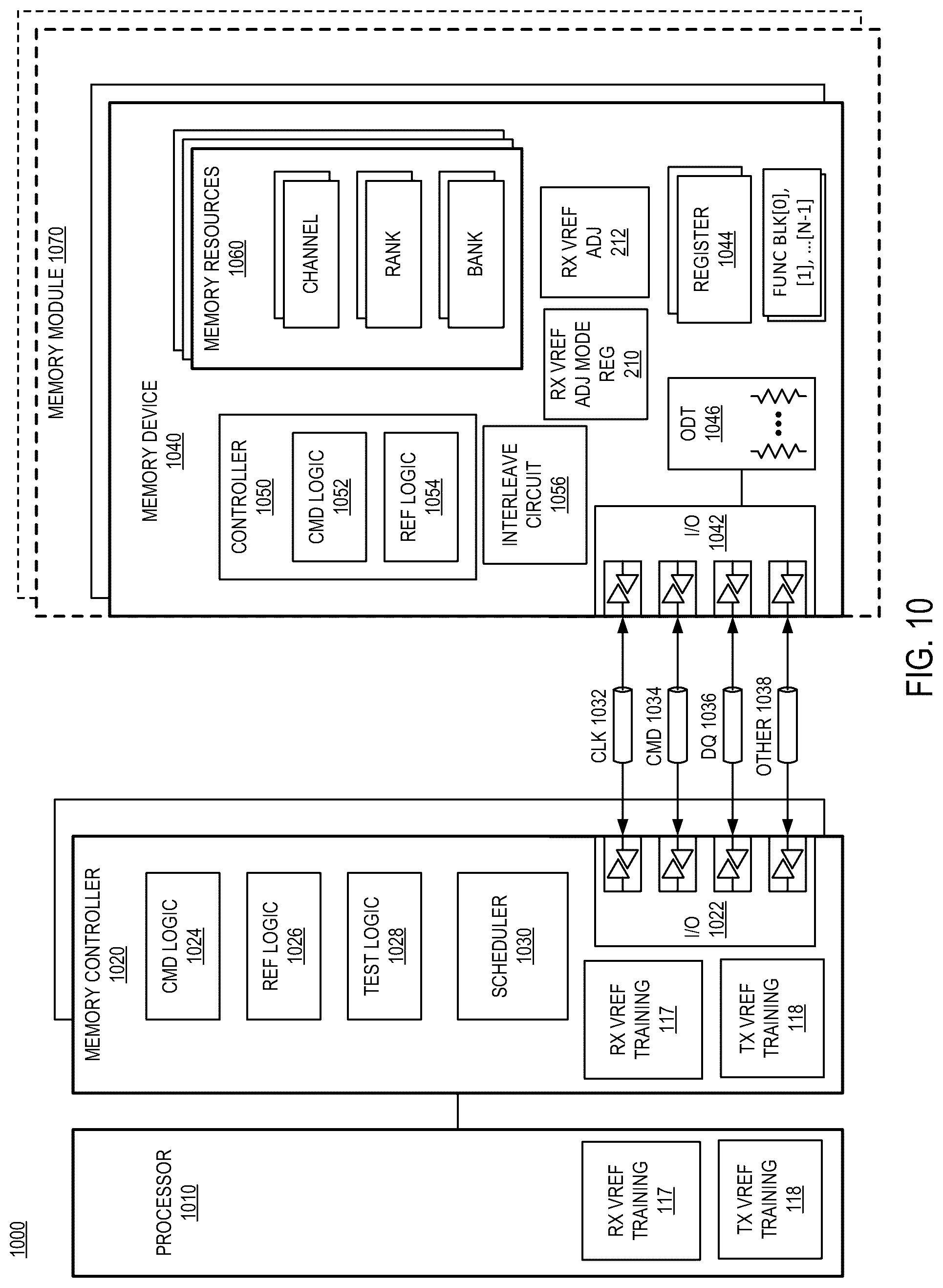 Patent US12367943 Figure 14 – Reference voltage adjustment per path for high speed memory signaling