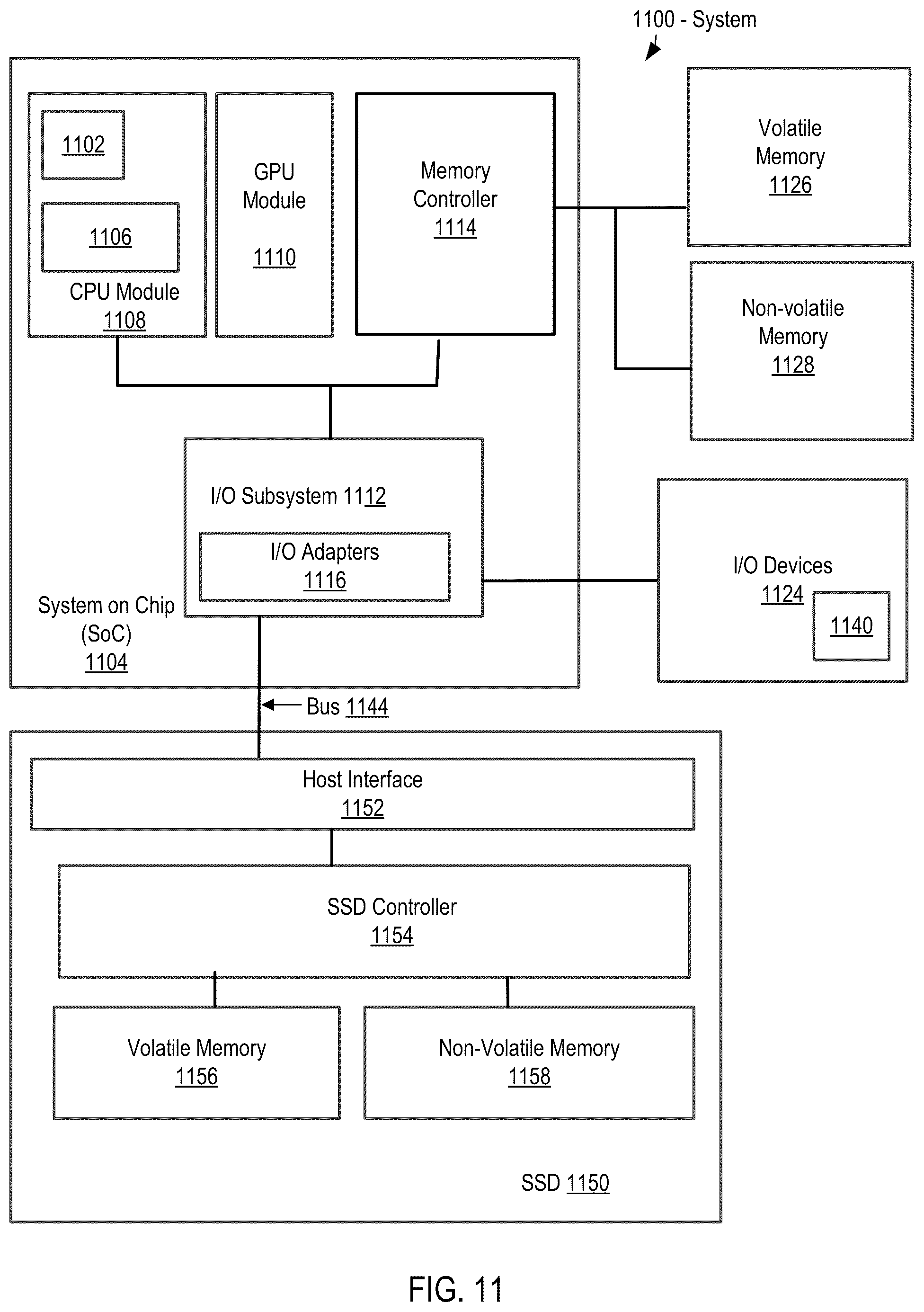 Patent US12367943 Figure 15 – Reference voltage adjustment per path for high speed memory signaling