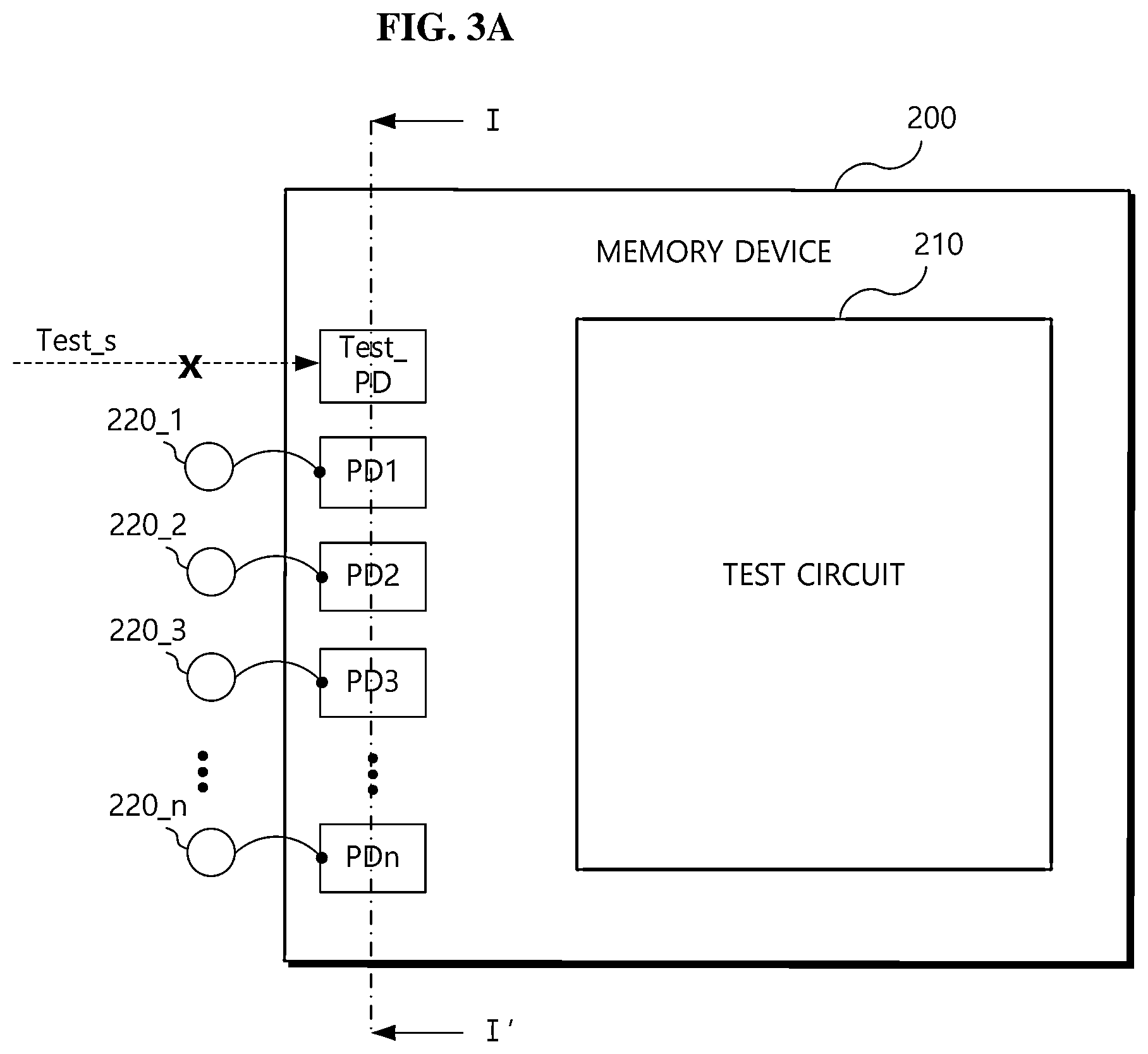 Patent US12367944 Figure 3 – Memory device including test pad connection circuit