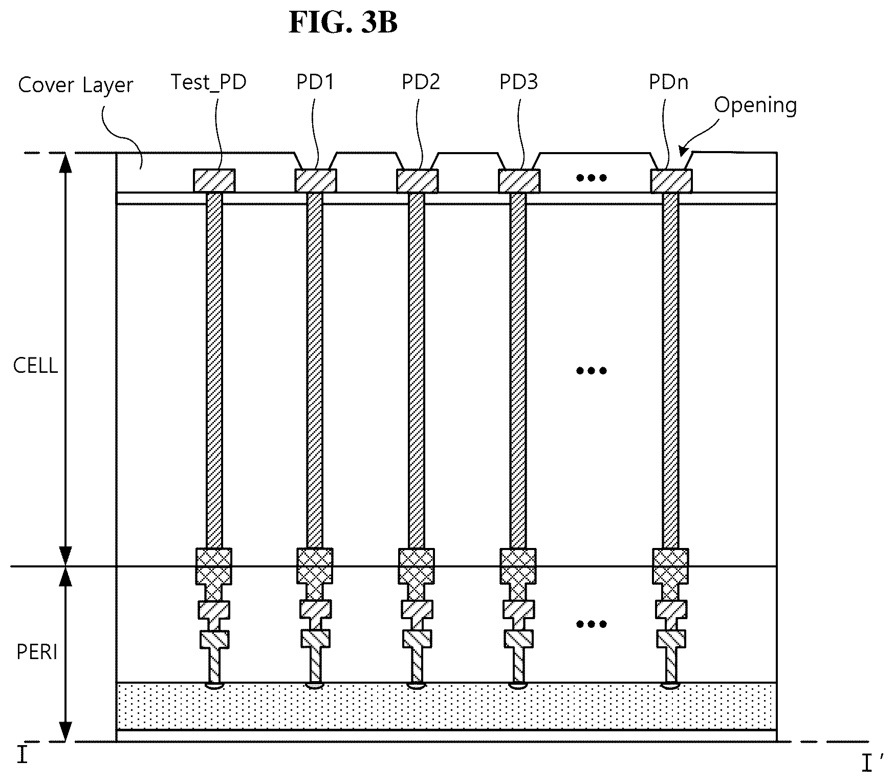 Patent US12367944 Figure 4 – Memory device including test pad connection circuit