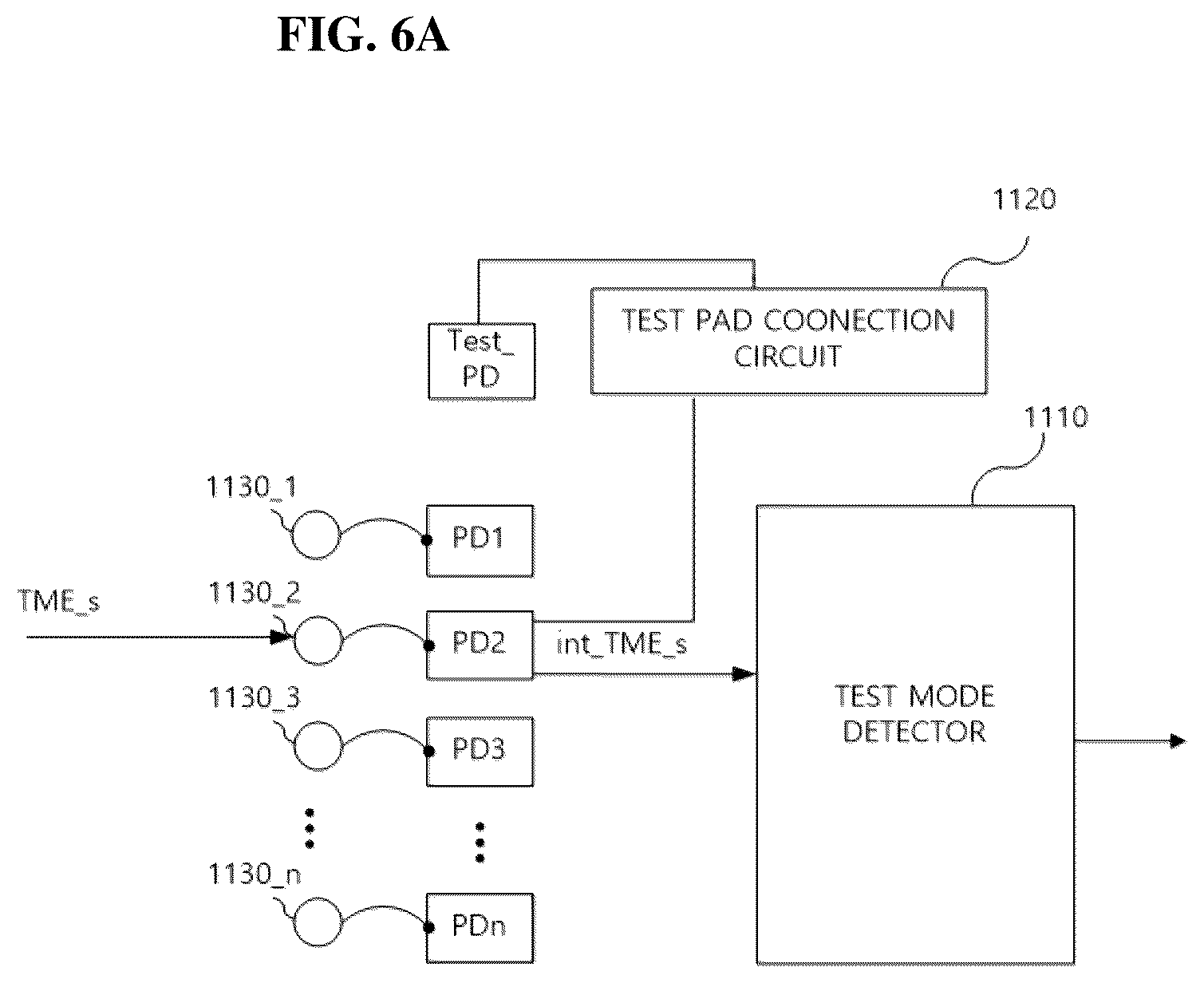 Patent US12367944 Figure 7 – Memory device including test pad connection circuit