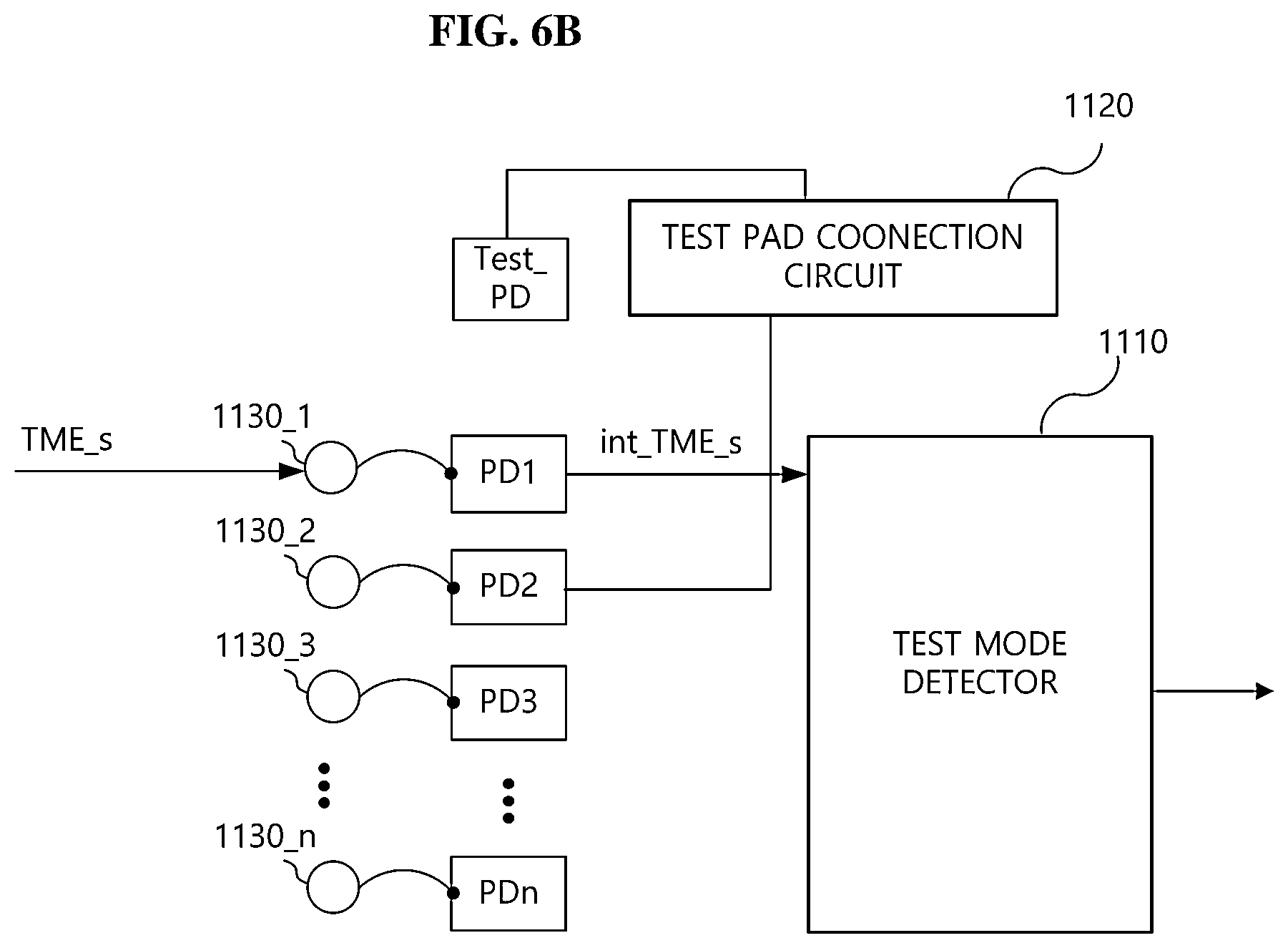 Patent US12367944 Figure 8 – Memory device including test pad connection circuit