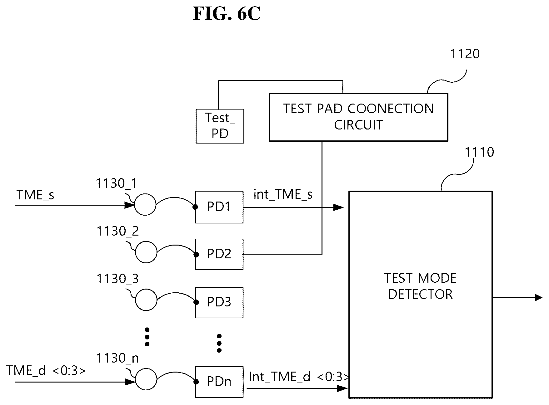 Patent US12367944 Figure 9 – Memory device including test pad connection circuit