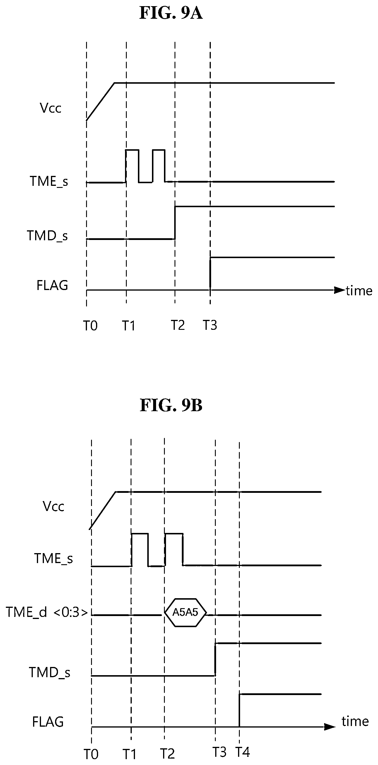 Patent US12367944 Figure 12 – Memory device including test pad connection circuit