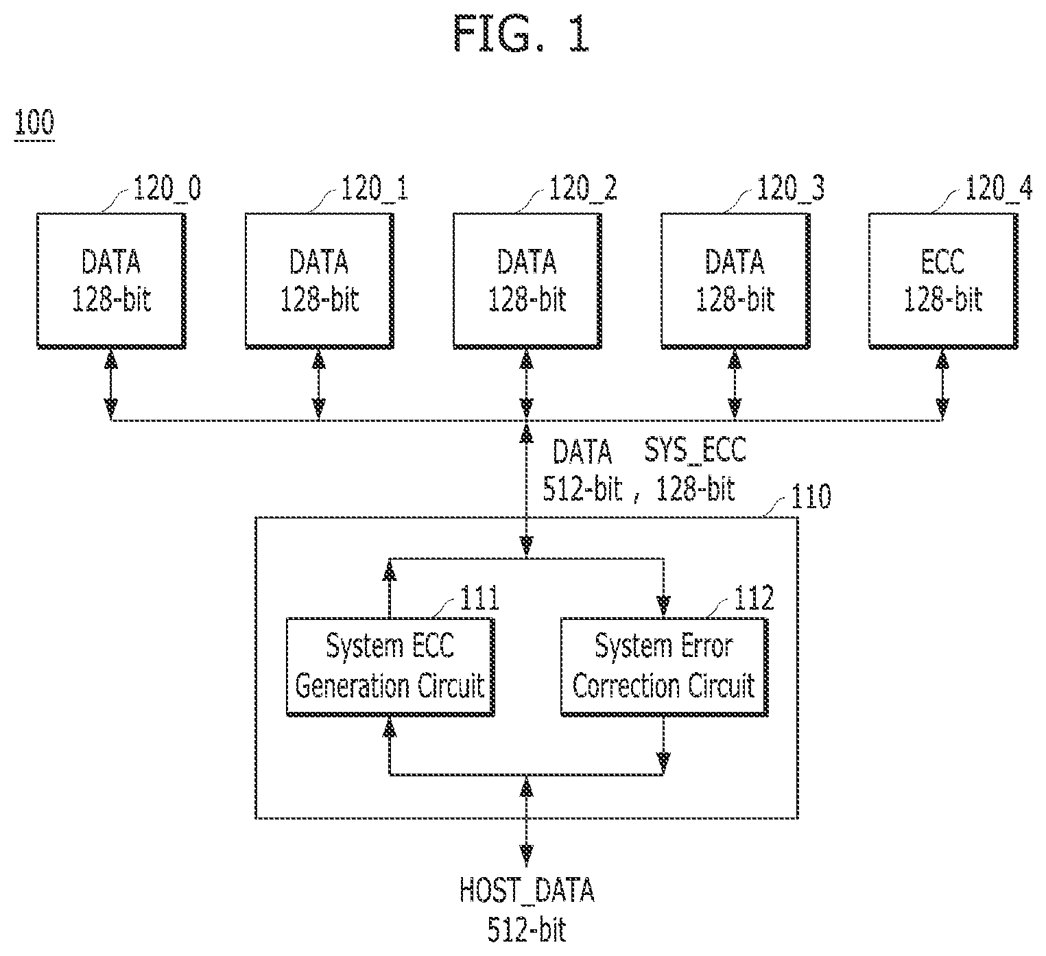 Patent US12367945 — Memory and memory system with both long and short sub word lines connected to same row — Figure 1