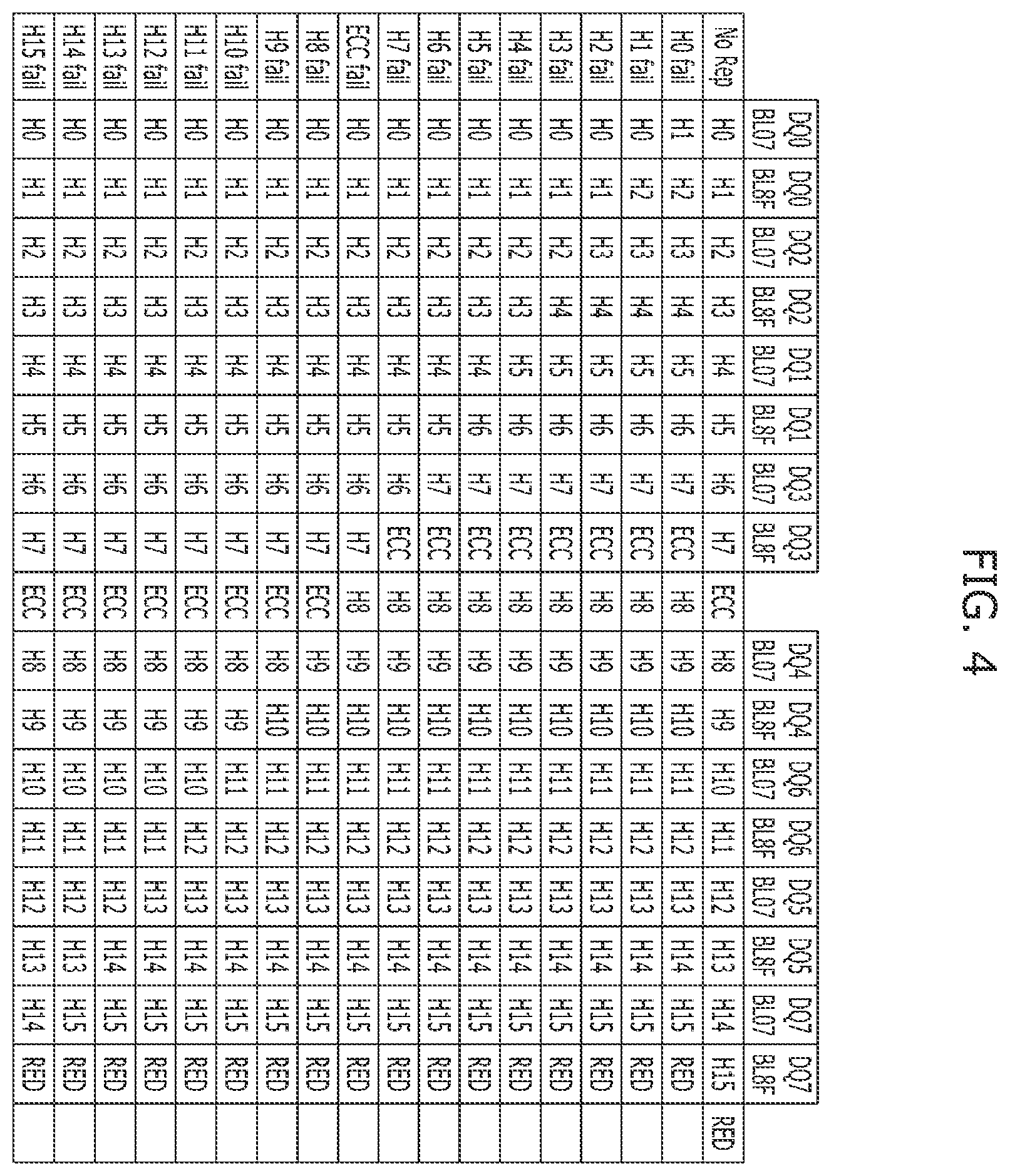 Patent US12367945 Figure 4 – Memory and memory system with both long and short sub word lines connected to same row