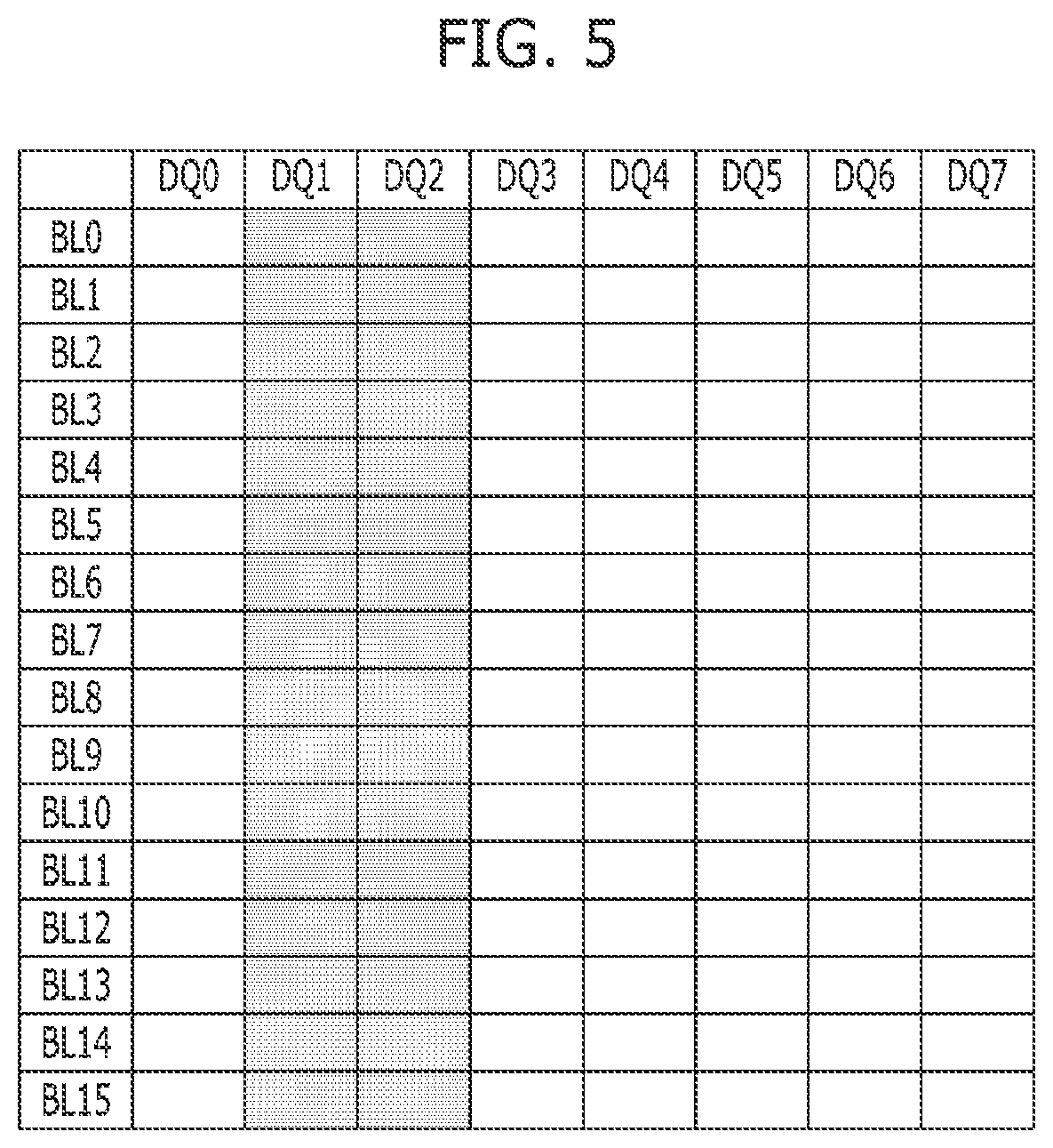 Patent US12367945 Figure 5 – Memory and memory system with both long and short sub word lines connected to same row