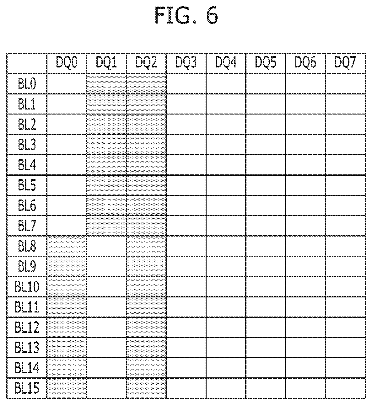 Patent US12367945 Figure 6 – Memory and memory system with both long and short sub word lines connected to same row