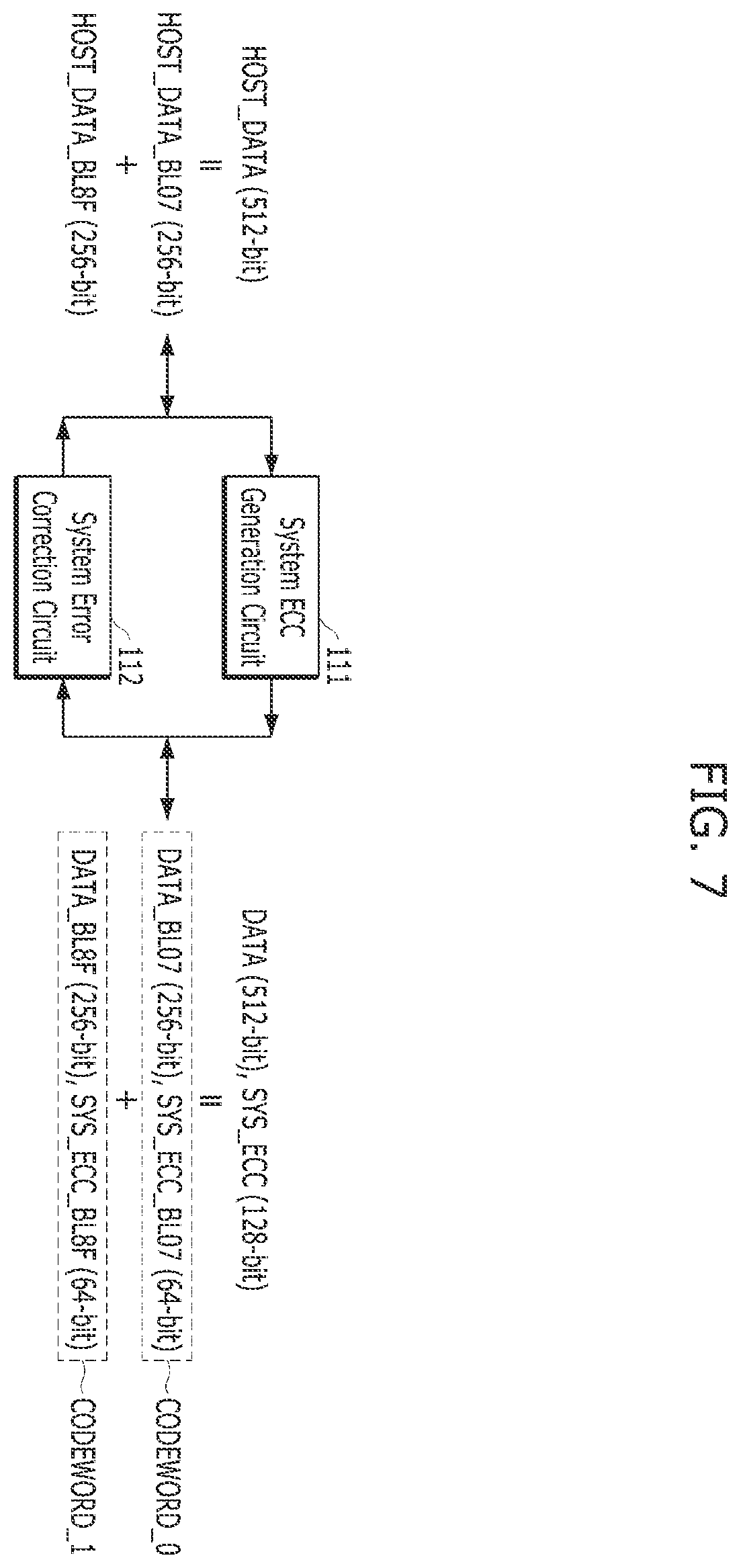 Patent US12367945 Figure 7 – Memory and memory system with both long and short sub word lines connected to same row