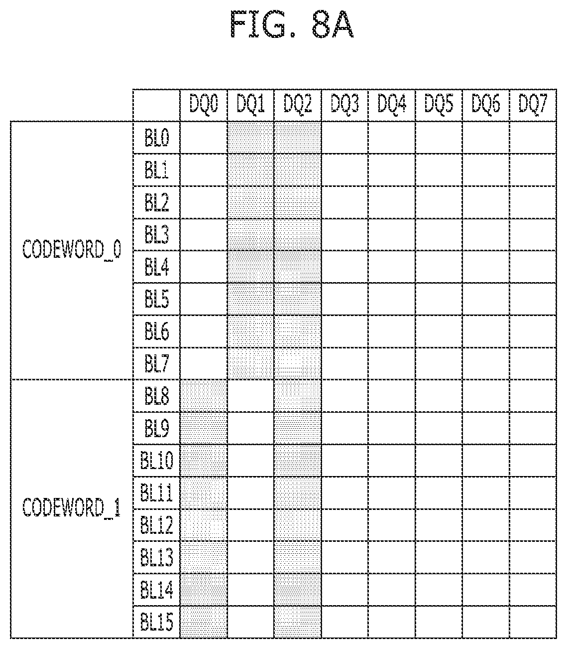 Patent US12367945 Figure 8 – Memory and memory system with both long and short sub word lines connected to same row