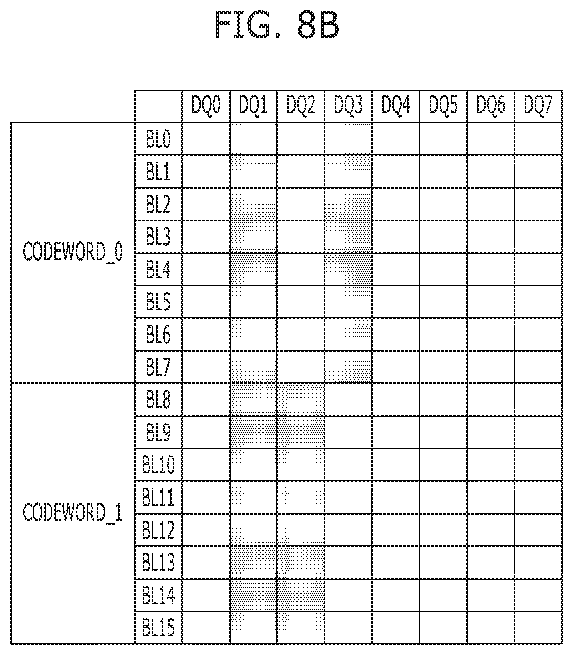 Patent US12367945 Figure 9 – Memory and memory system with both long and short sub word lines connected to same row