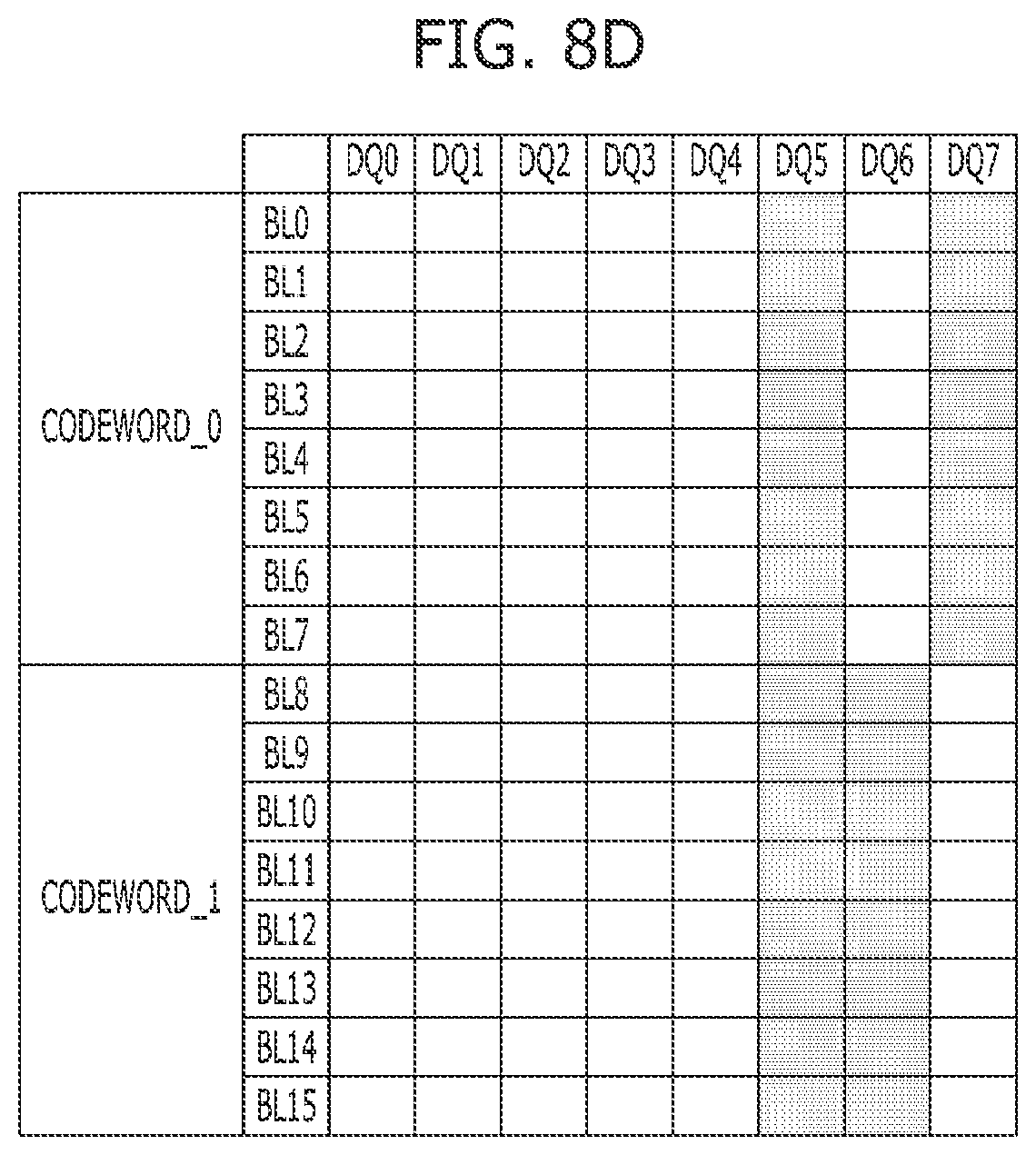 Patent US12367945 Figure 11 – Memory and memory system with both long and short sub word lines connected to same row
