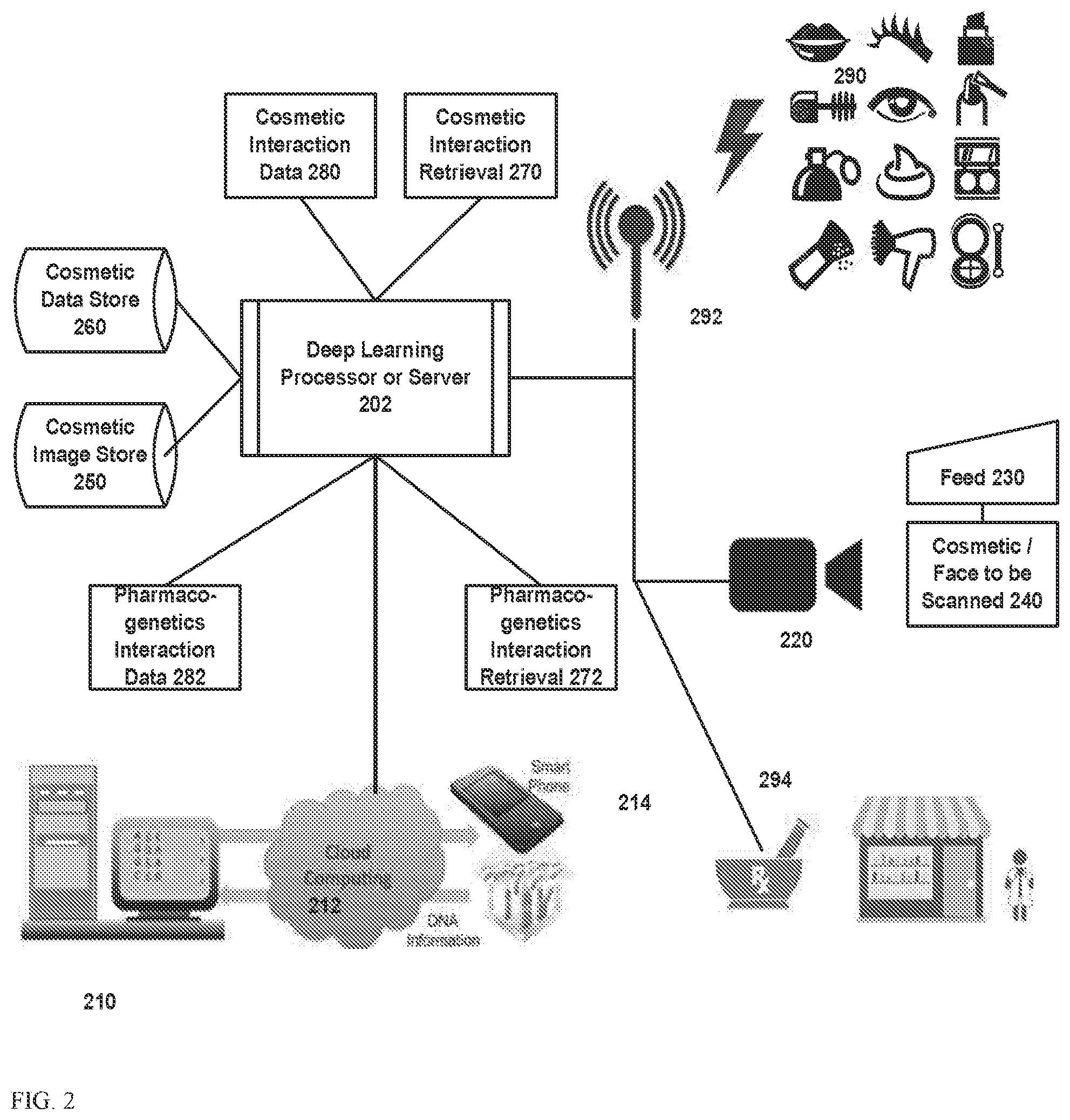 Patent US12367946 Figure 3 – Personalized health or beauty system