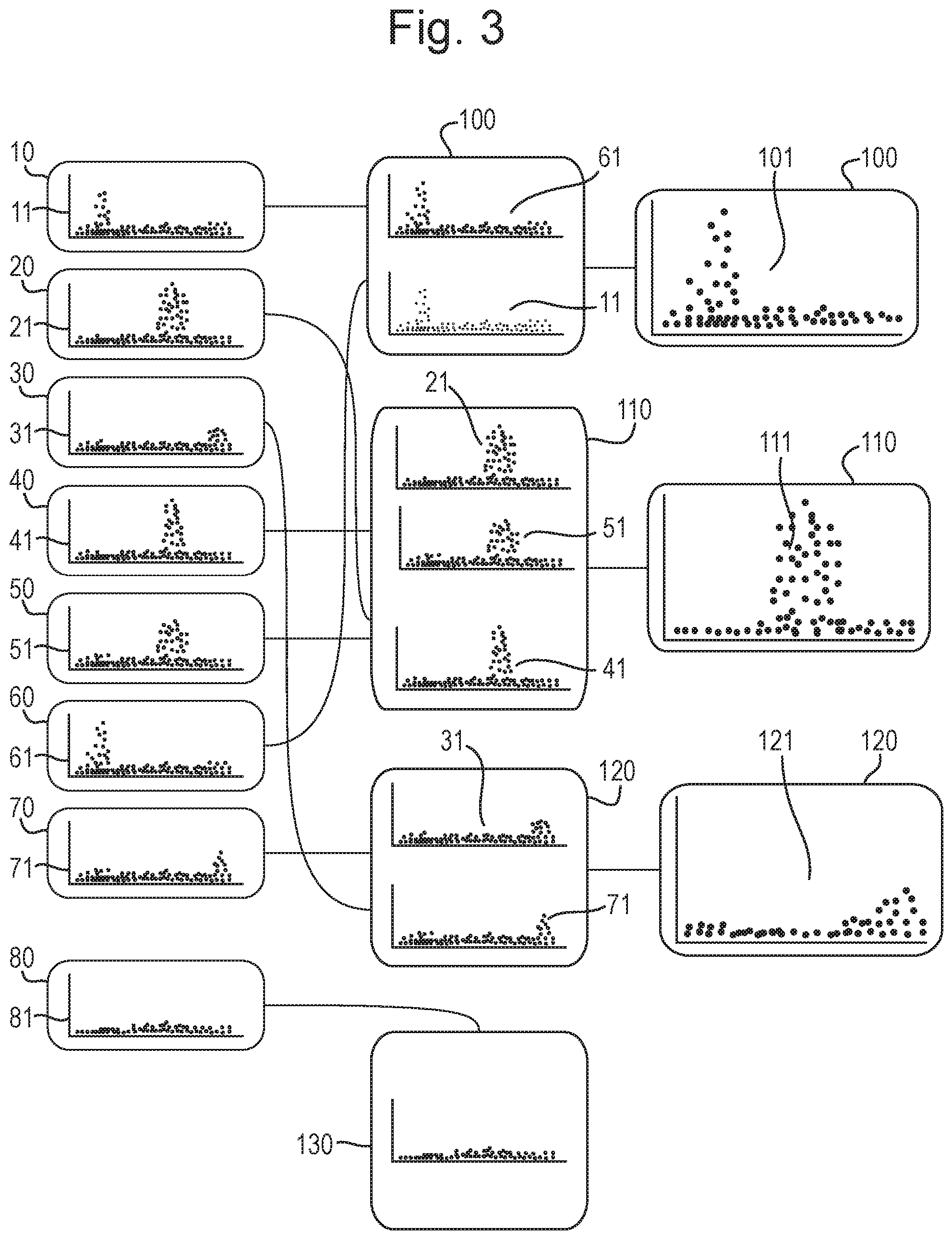 Patent US12367948 Figure 2 – Computer-implemented method of analysing genetic data about an organism