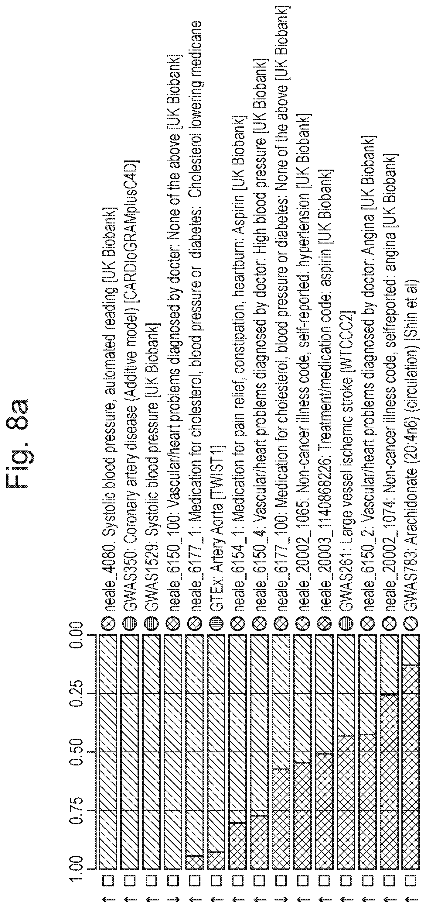 Patent US12367948 Figure 6 – Computer-implemented method of analysing genetic data about an organism