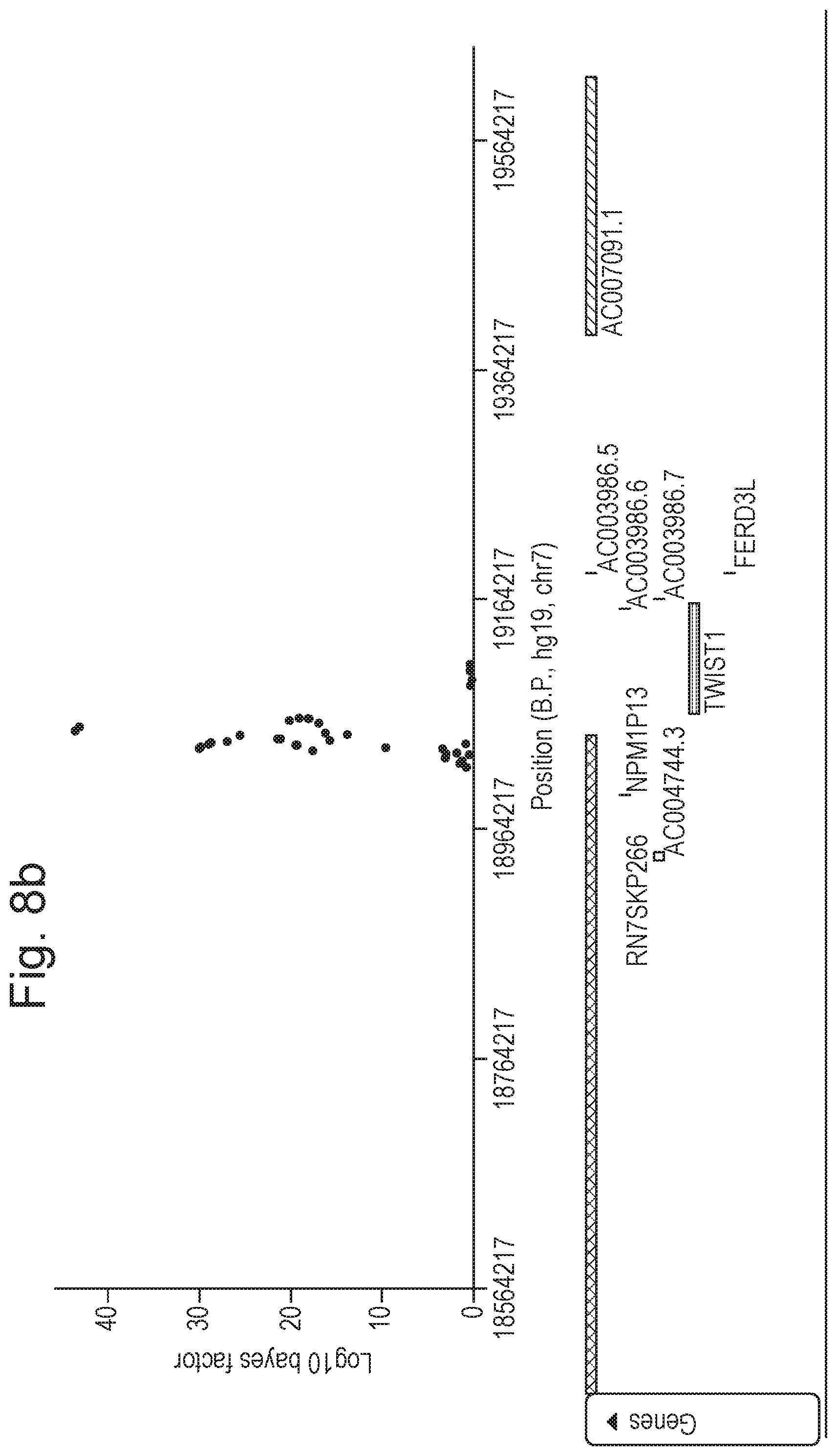 Patent US12367948 Figure 7 – Computer-implemented method of analysing genetic data about an organism