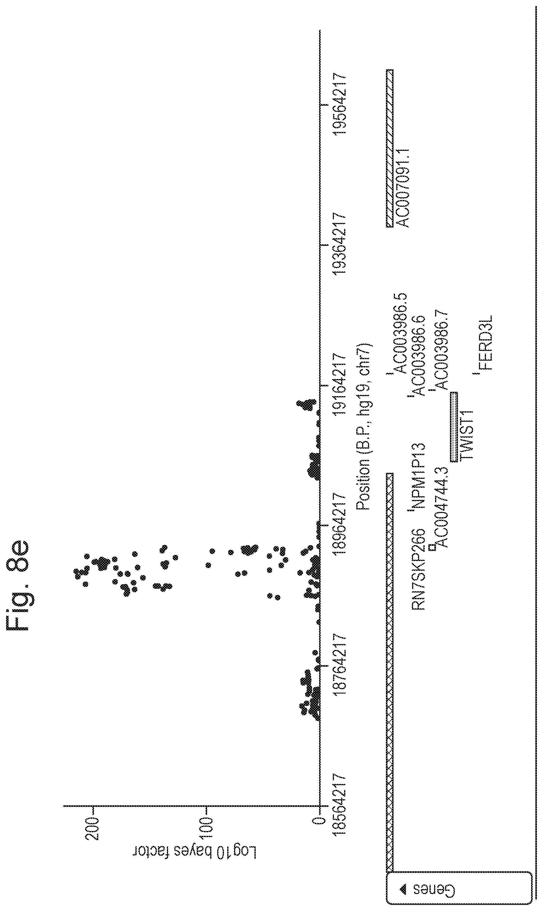 Patent US12367948 Figure 10 – Computer-implemented method of analysing genetic data about an organism