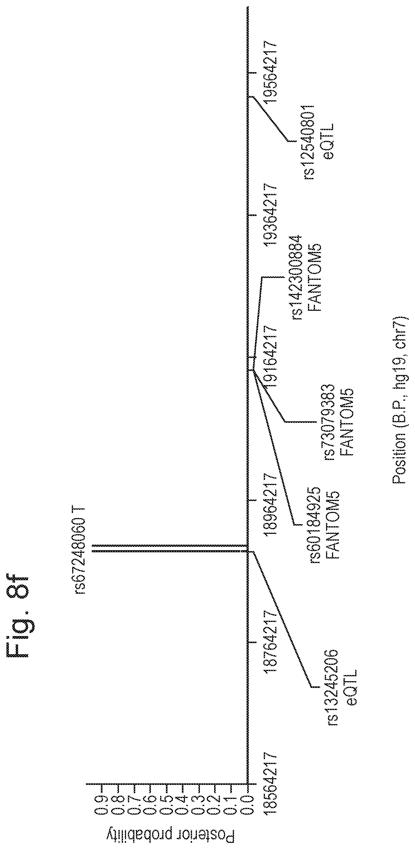 Patent US12367948 Figure 11 – Computer-implemented method of analysing genetic data about an organism