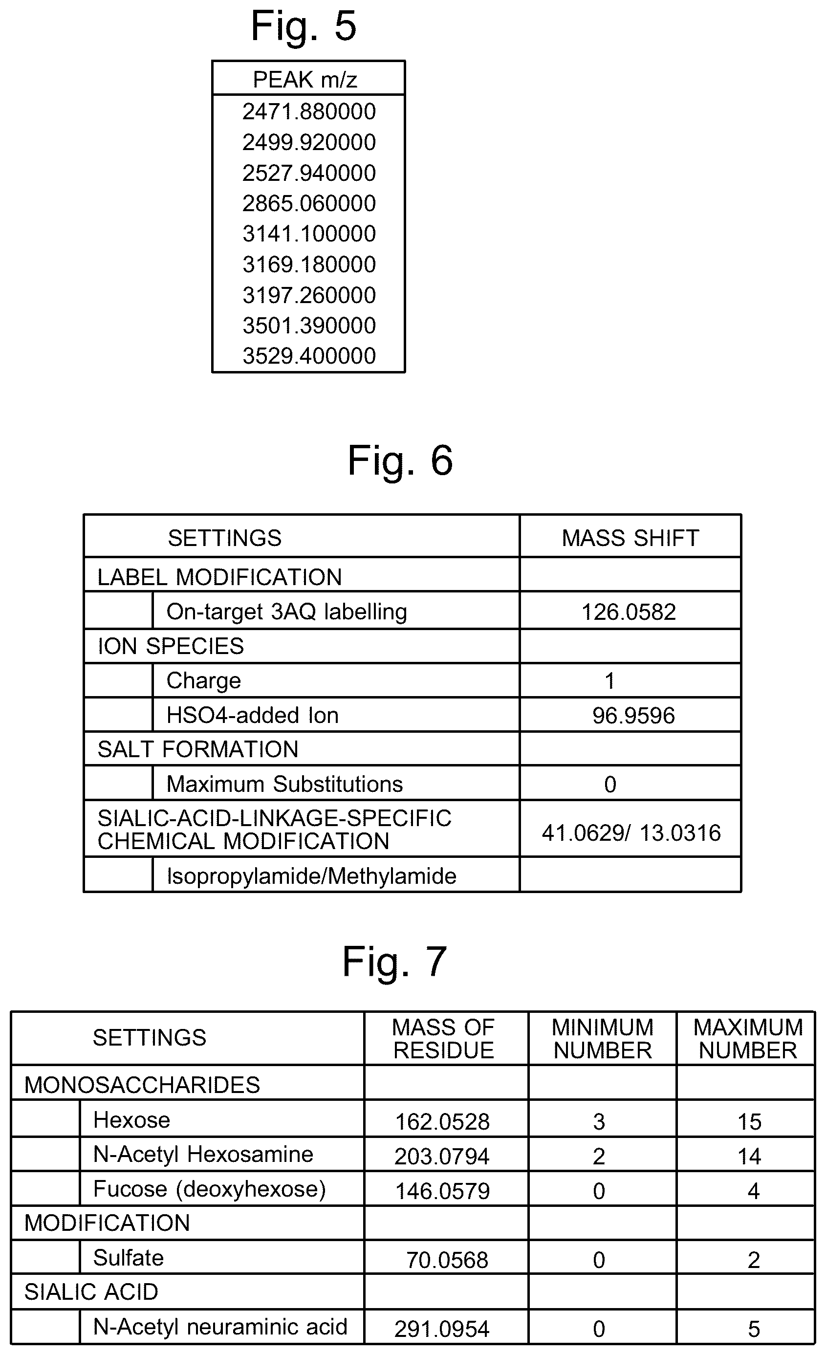 Patent US12367950 Figure 5 – Glycan structure analyzer and glycan structure analysis program