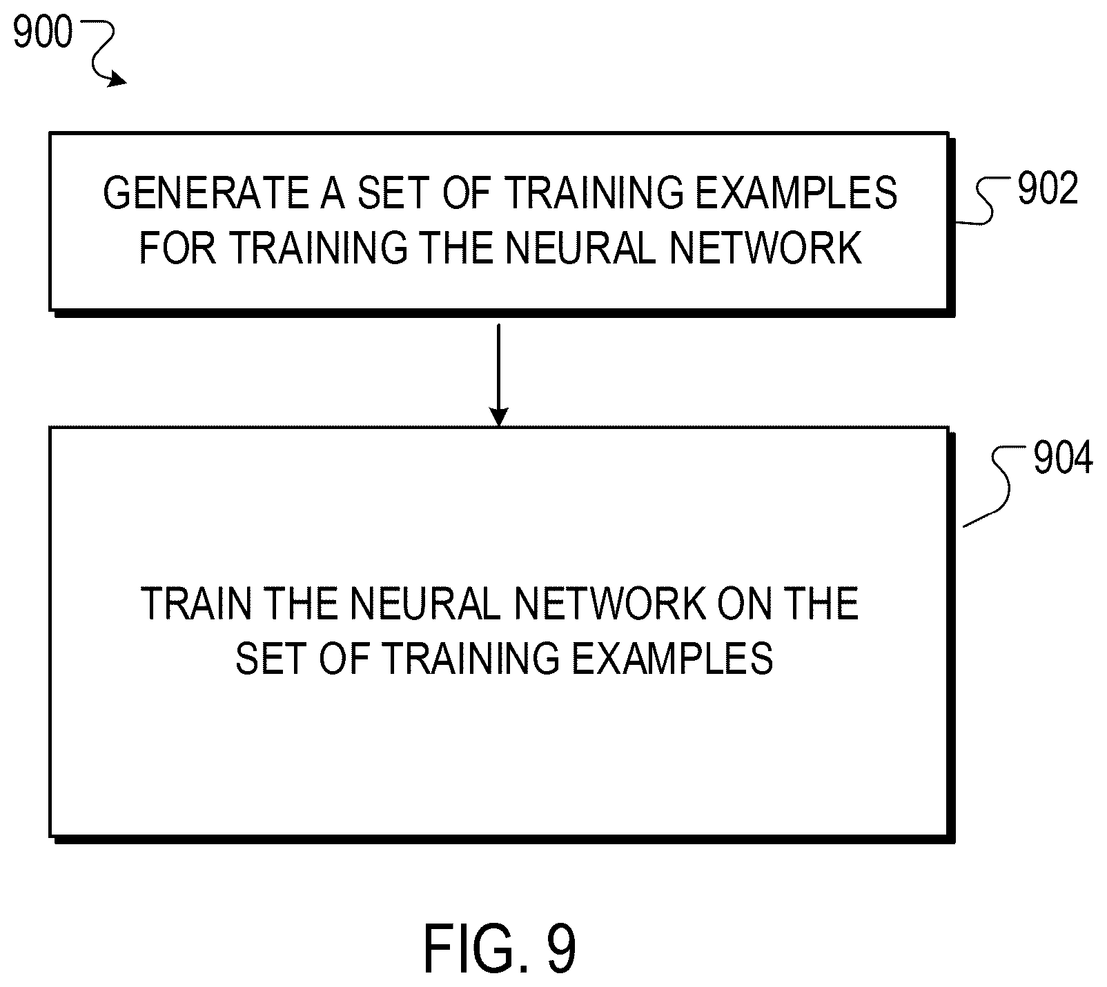 Patent US12367951 Figure 11 – Optimizing molecule toxicity by replacing target fragments with bioisosteres
