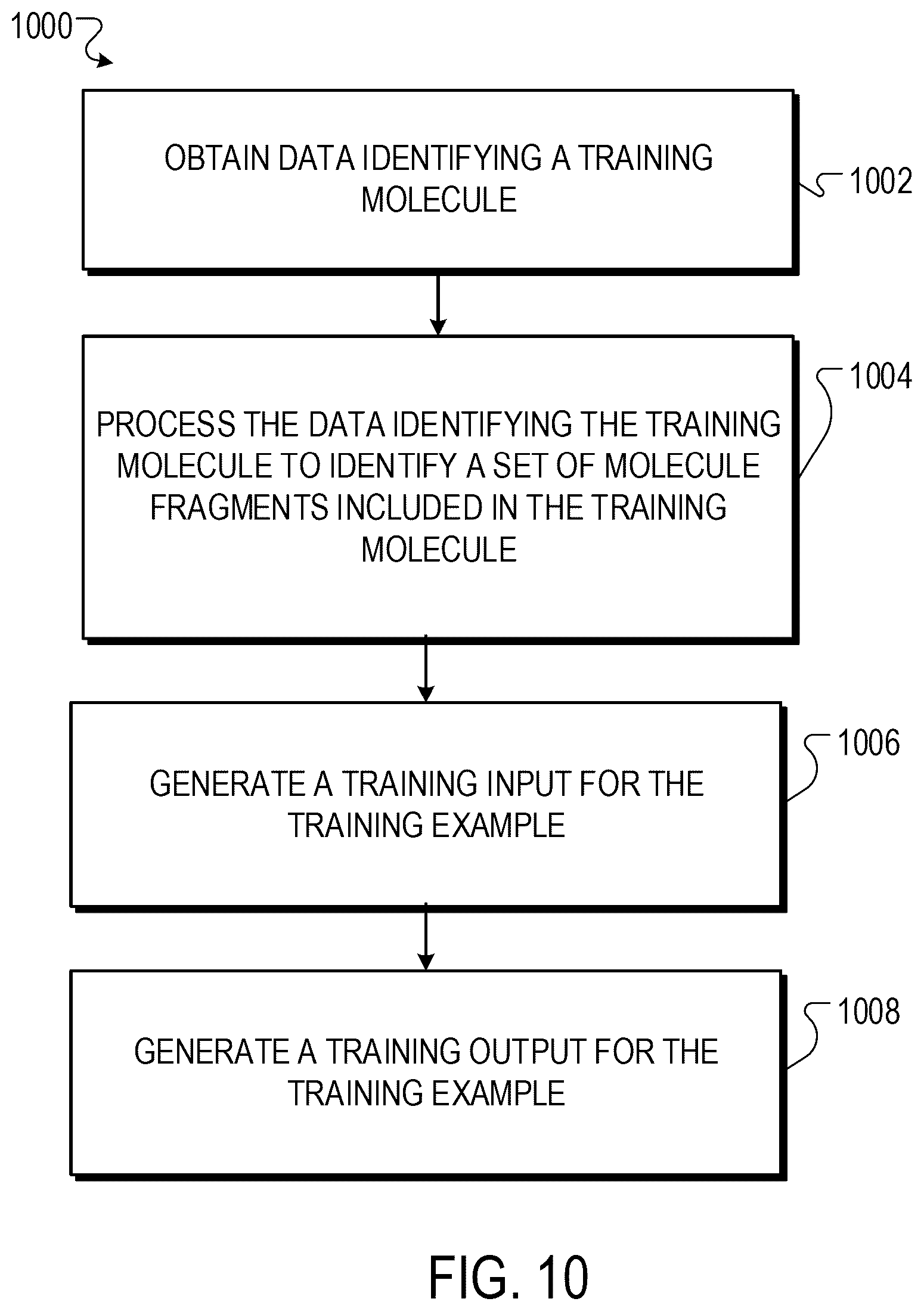 Patent US12367951 Figure 12 – Optimizing molecule toxicity by replacing target fragments with bioisosteres