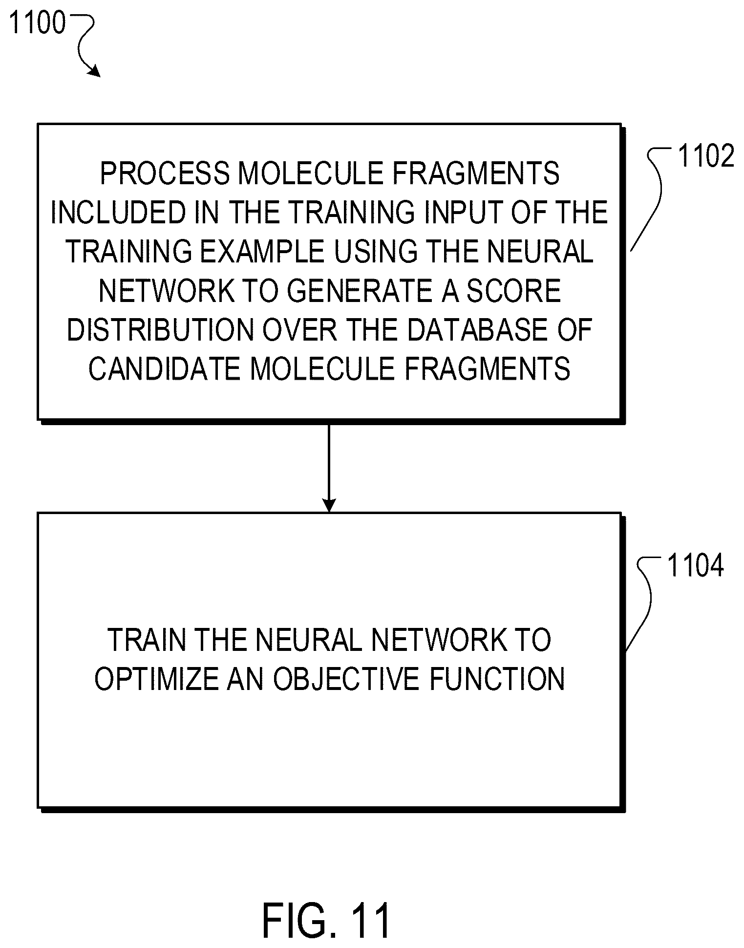 Patent US12367951 Figure 13 – Optimizing molecule toxicity by replacing target fragments with bioisosteres