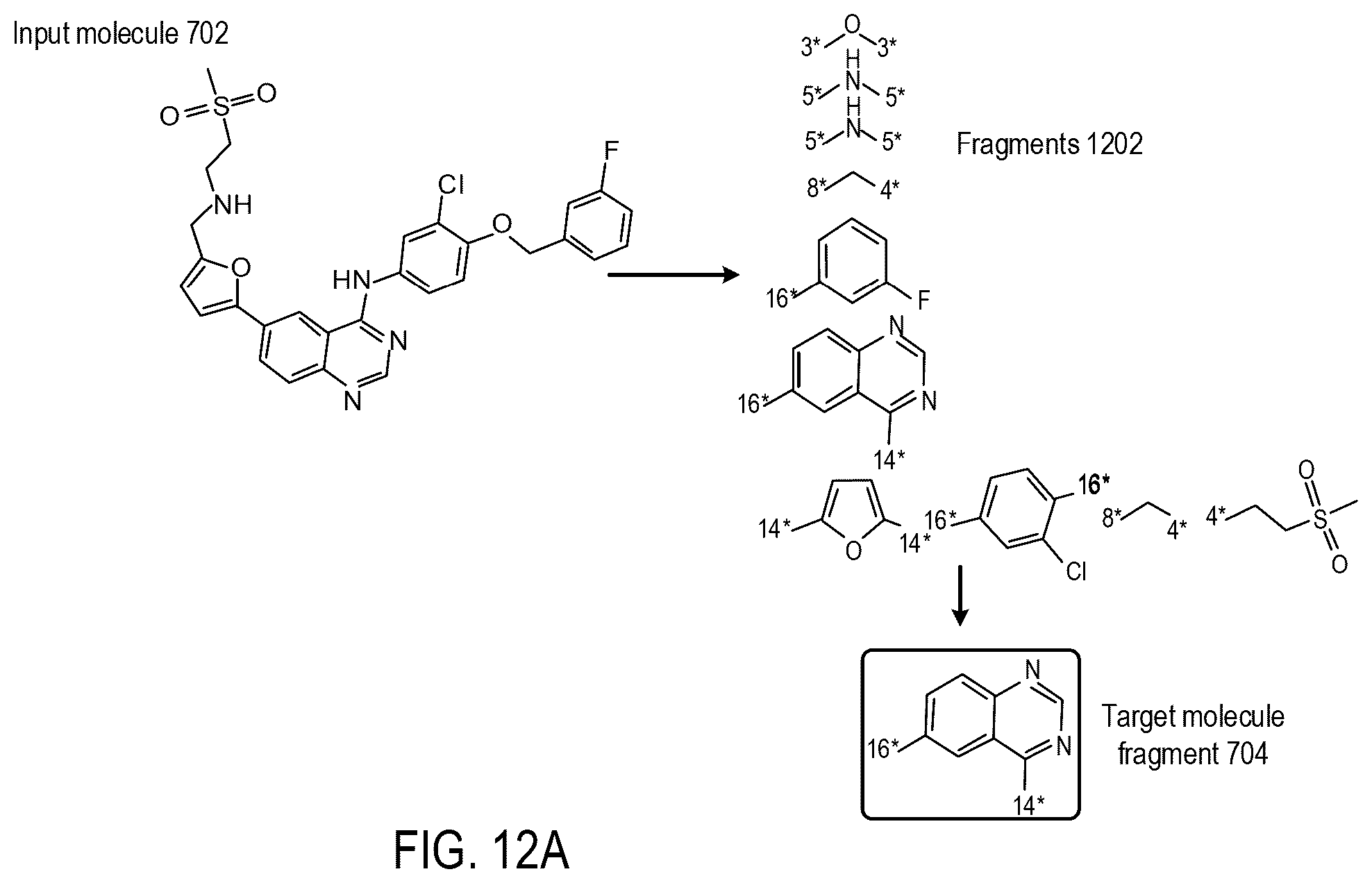 Patent US12367951 Figure 14 – Optimizing molecule toxicity by replacing target fragments with bioisosteres