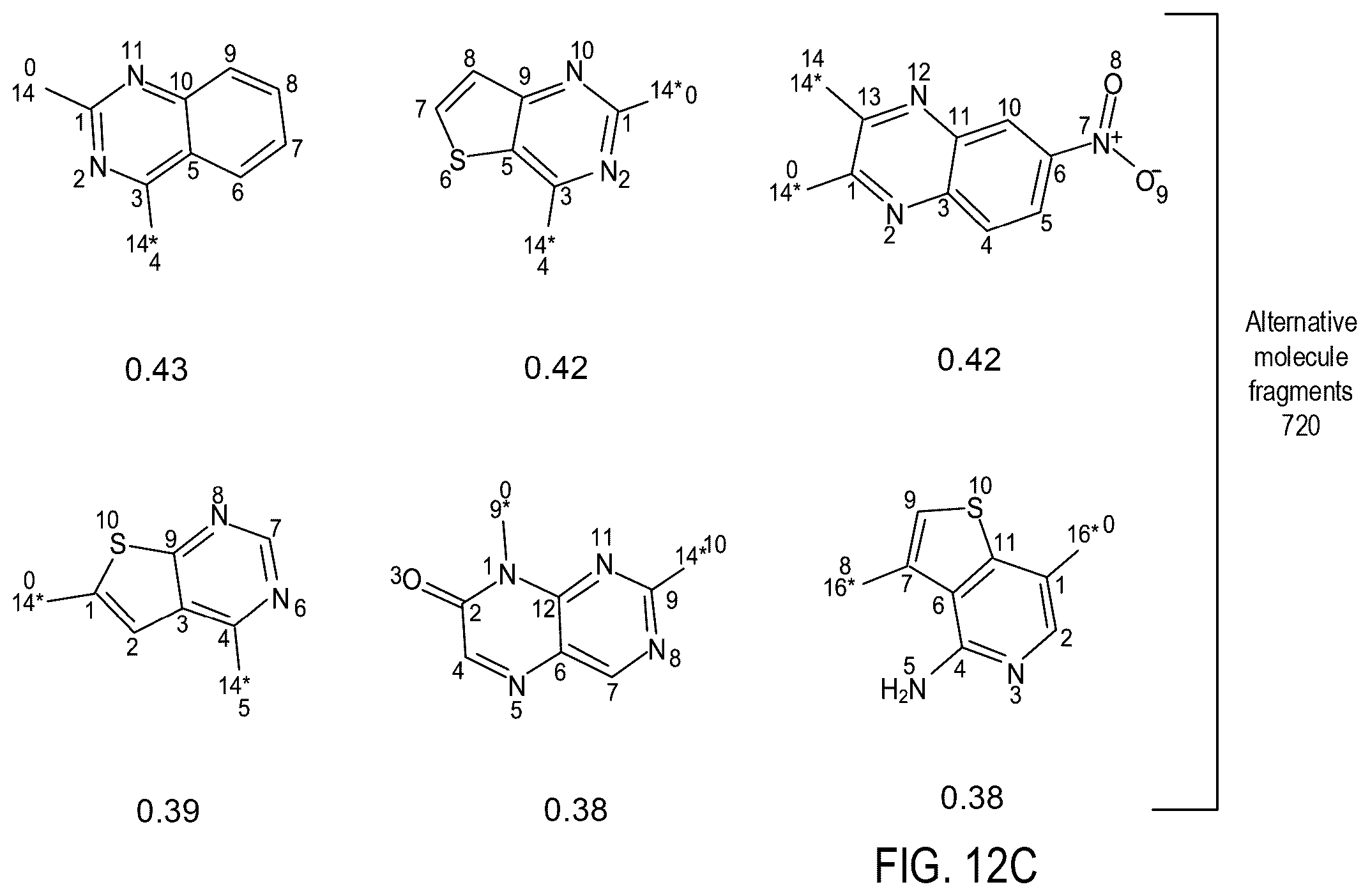 Patent US12367951 Figure 16 – Optimizing molecule toxicity by replacing target fragments with bioisosteres
