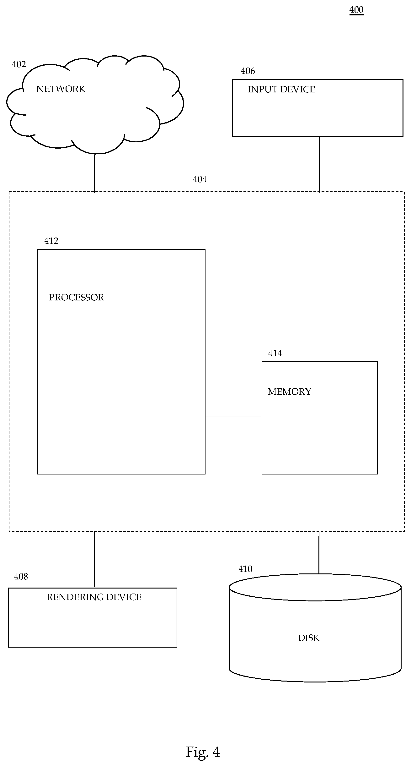 Patent US12367952 Figure 4 – Management and tracking solution for specific patient consent attributes and permissions
