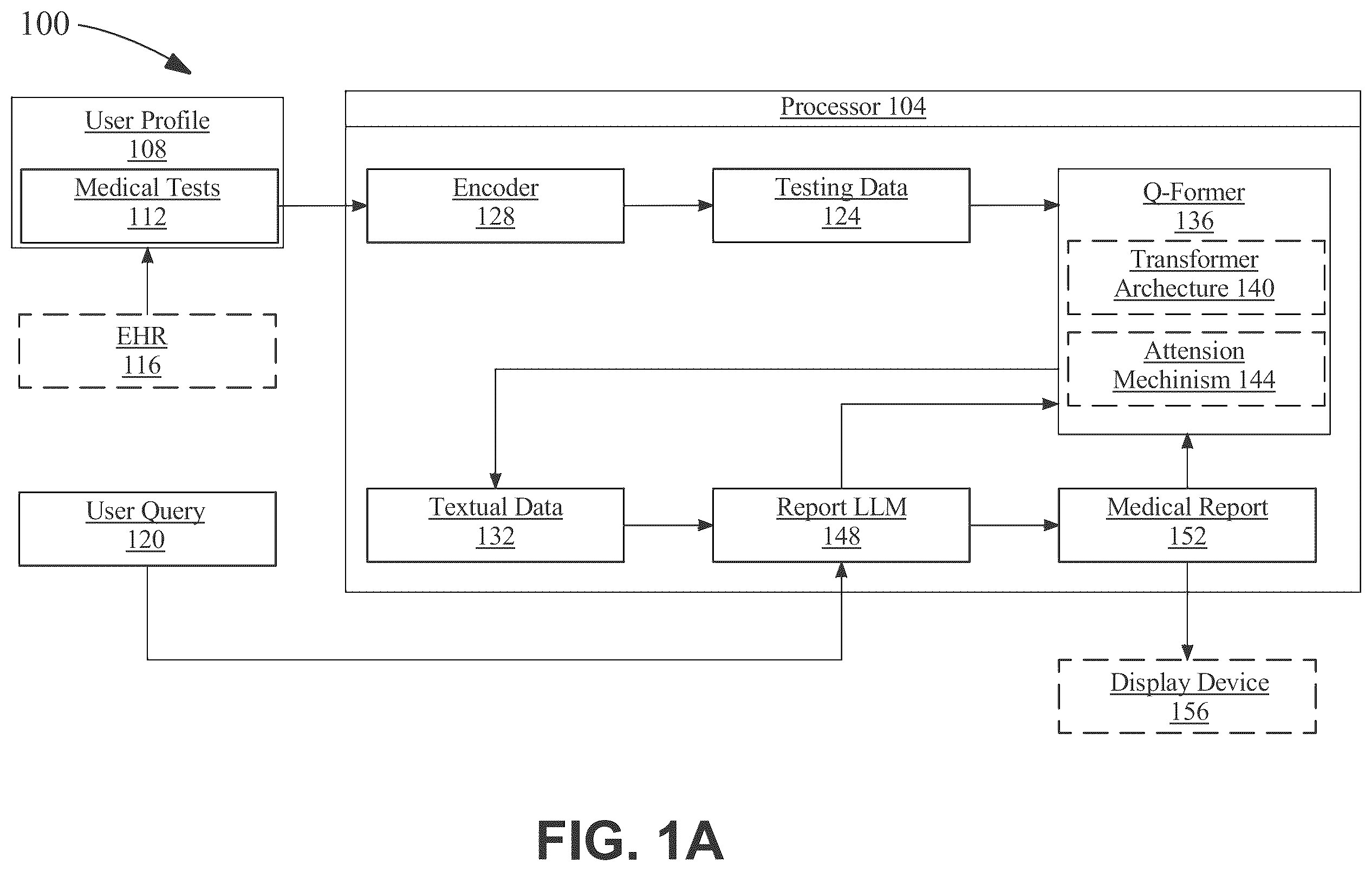 Patent US12367953 Figure 1 – Apparatus and a method for the generation of a medical report