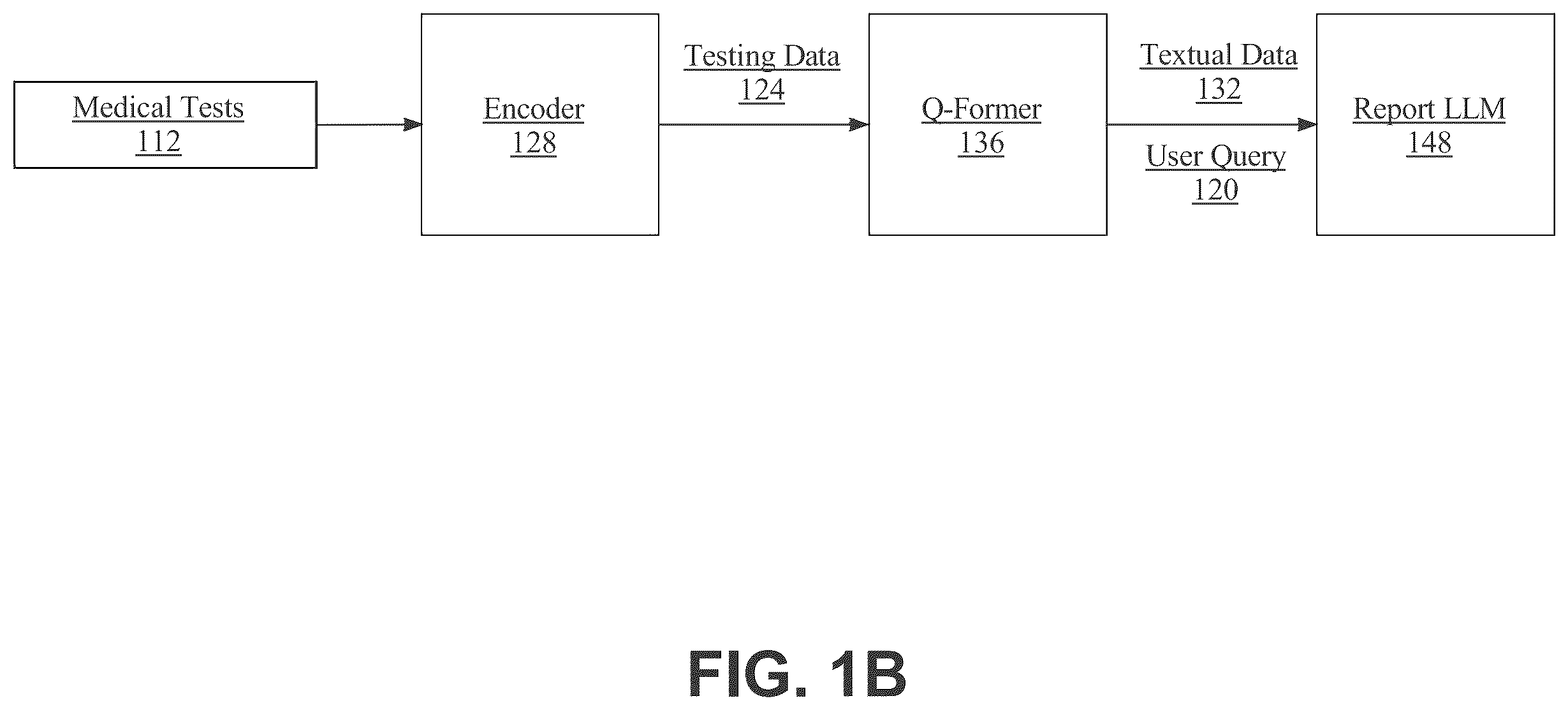 Patent US12367953 Figure 2 – Apparatus and a method for the generation of a medical report